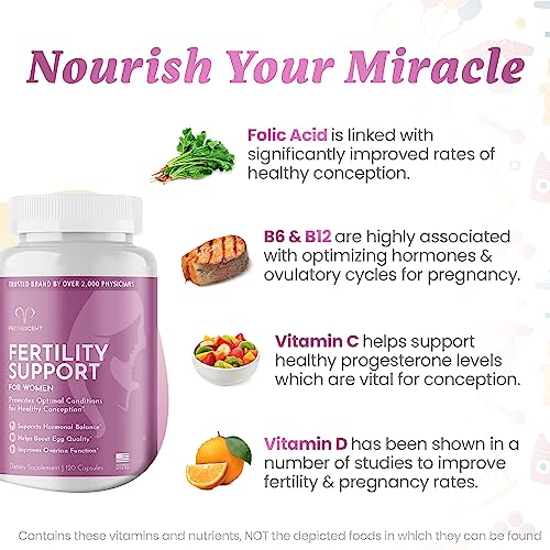 Fertility Supplement for Women with Prenatal Vitamins – Folic Acid, Iron, Vitamin C, D, B6, B12, Zinc