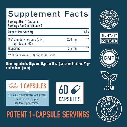DIM Supplement 200 mg | Delayed-Release Microbeadlets | Hormone Balance for Women & Men