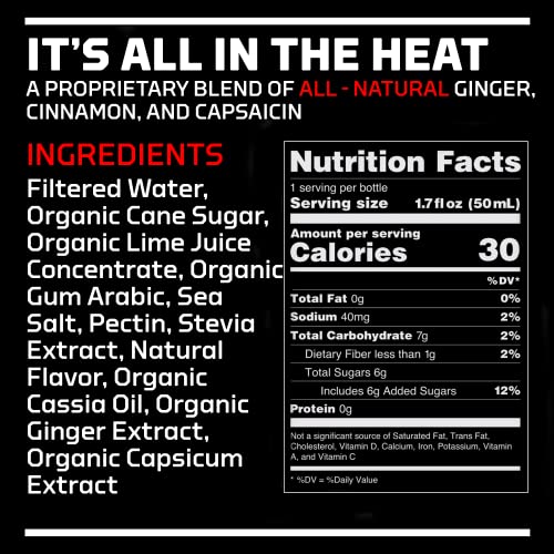 HOTSHOT Sports Shot Muscle Cramp Relief, All Natural Liquid Sports Drink, Scientifically