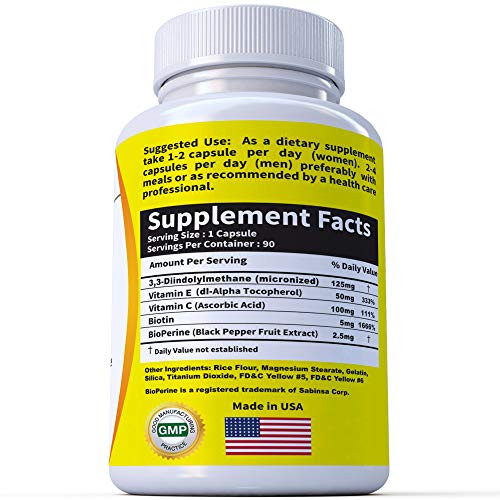 Raesun Botanics DIM Supplement 125mg - DIM Diindolylmethane Plus BioPerine 90-Day Supply