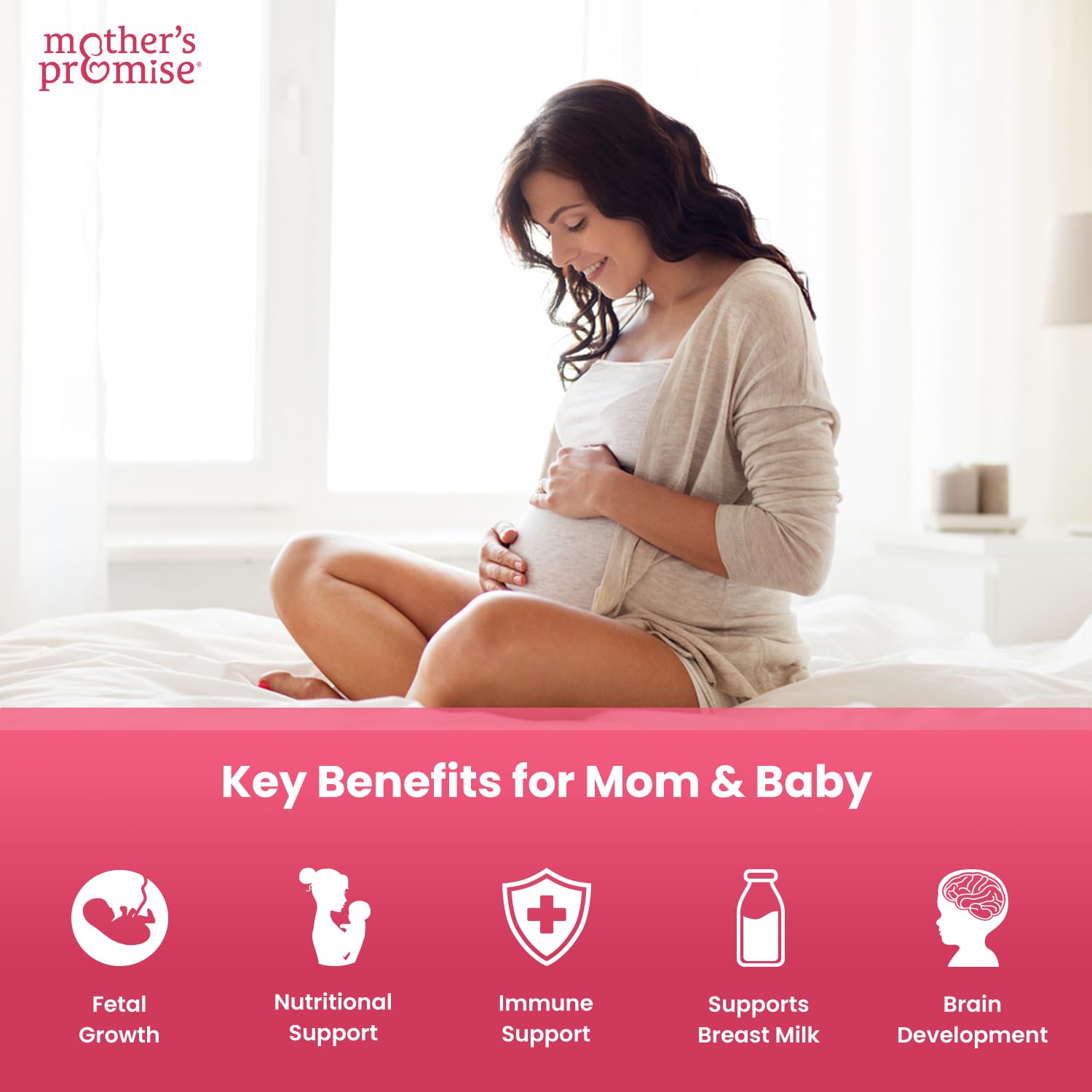 Prenatal & Postnatal Multivitamin for Women | Sugar Free Liquid Prenatal Vitamins for Women