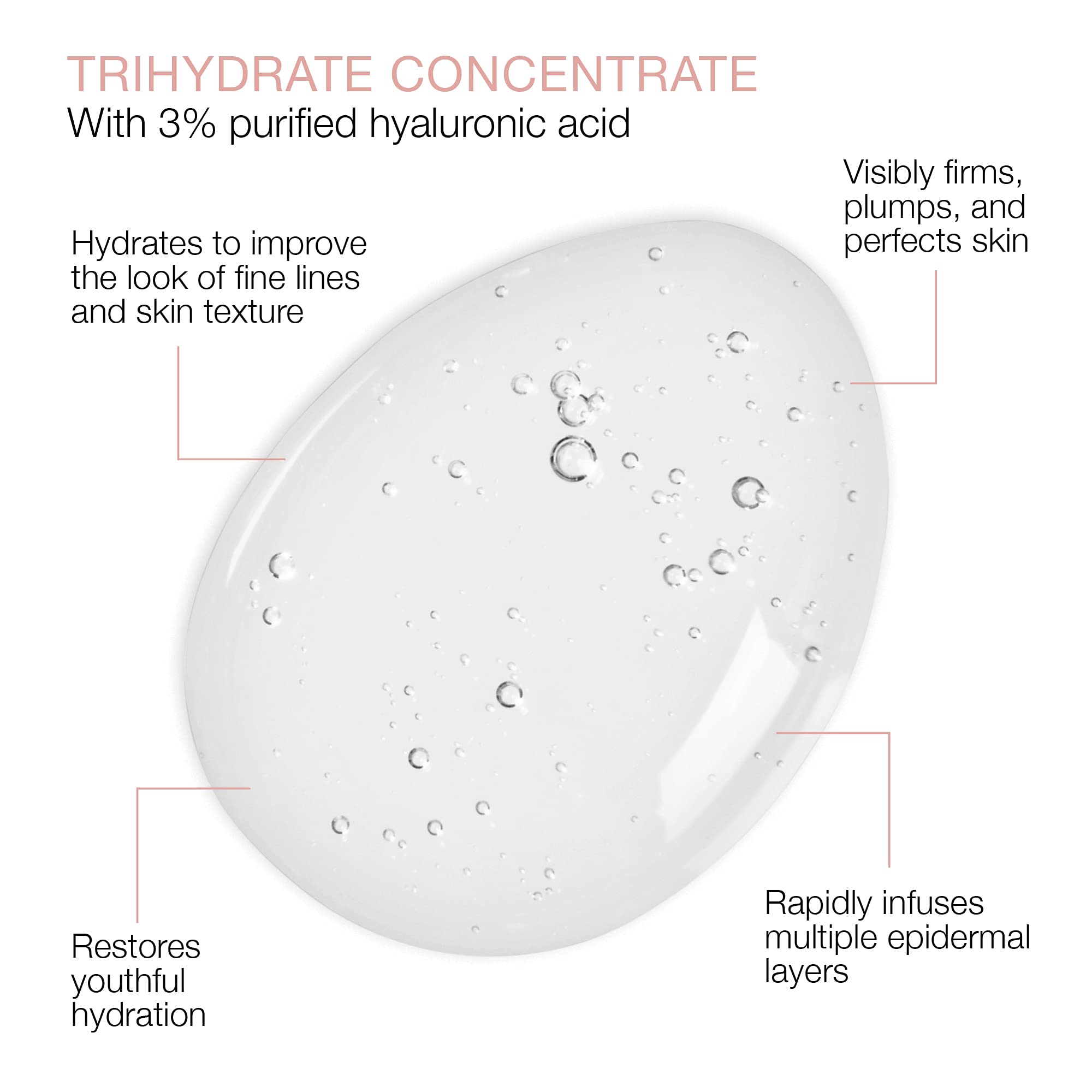 SeroVital Beauty TriHydrate Concentrate - 3% Hyaluronic Acid - 3 Forms - Anti Aging
