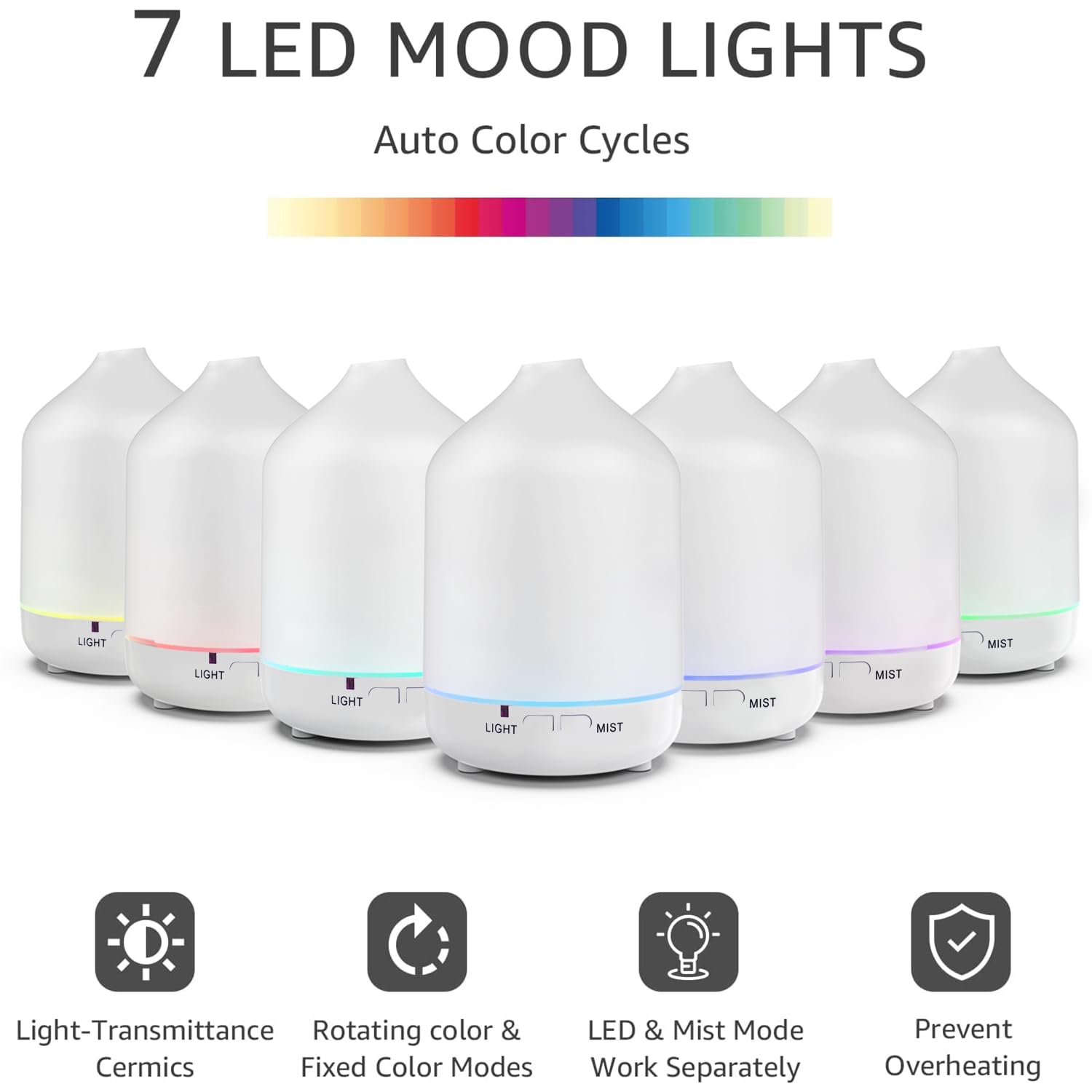 Diffusers 200ml Resin Colorful Essential Oil Diffuser with Adjustable Mist Mode,Auto Off Aroma Diffuser