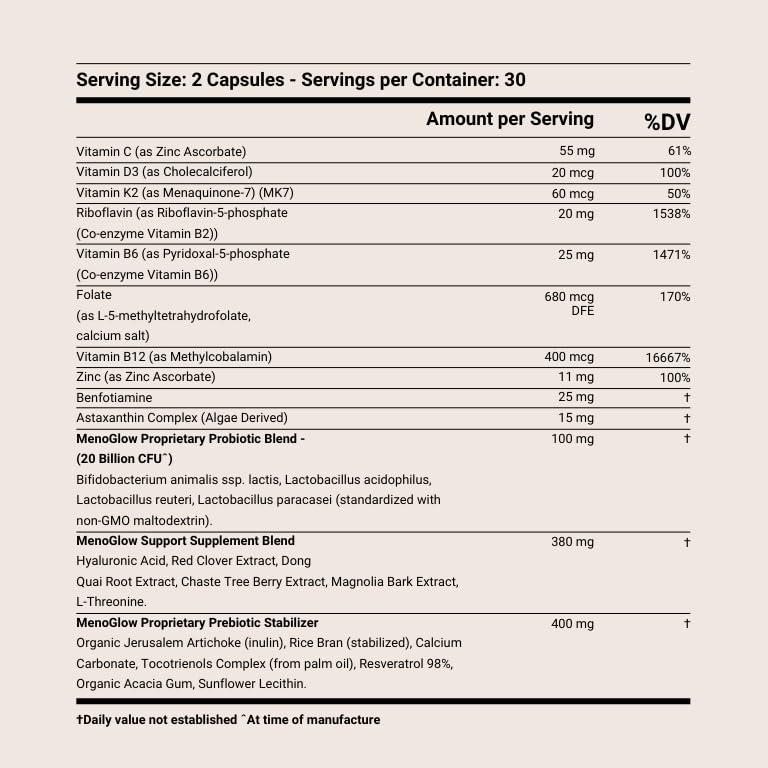 MENOLABS - MenoGlow Dietary Supplement for Menopause Relief
