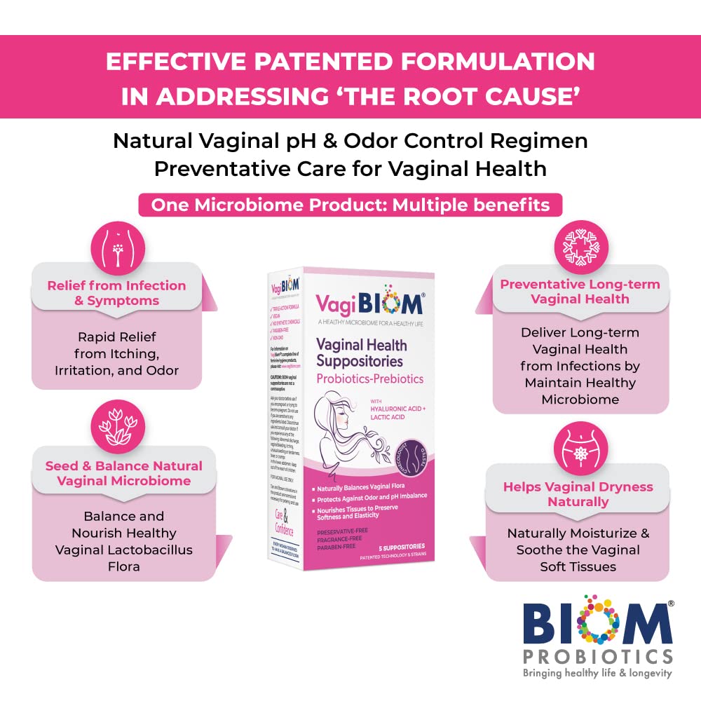 VagiBiom Lactobacillus Suppository: Microbiome Flora balance and Odor Control Regimen