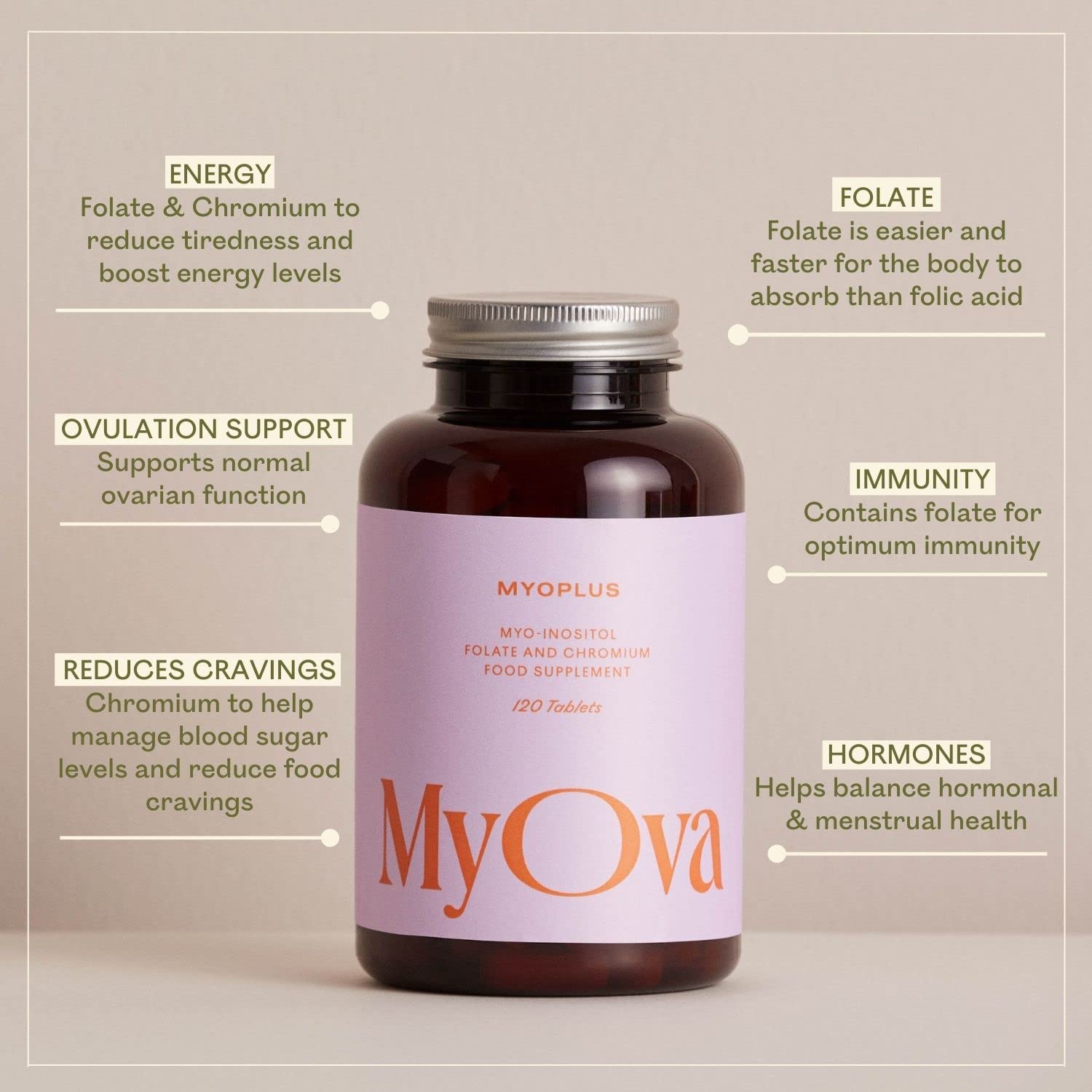 3 Pack of MyOva Myoplus - Natural Female Support Supplement for PCOS - 4000mg Myo