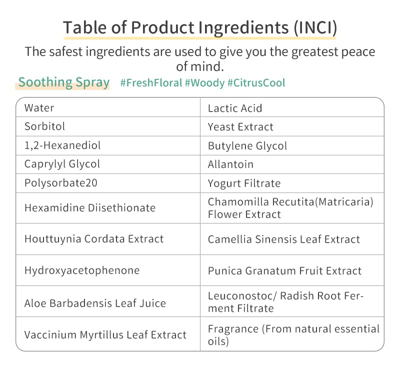 HH Herb&Health Feminine Deodorant Spray - Natural Essential Oil Intimate Soothing Mist - Floral