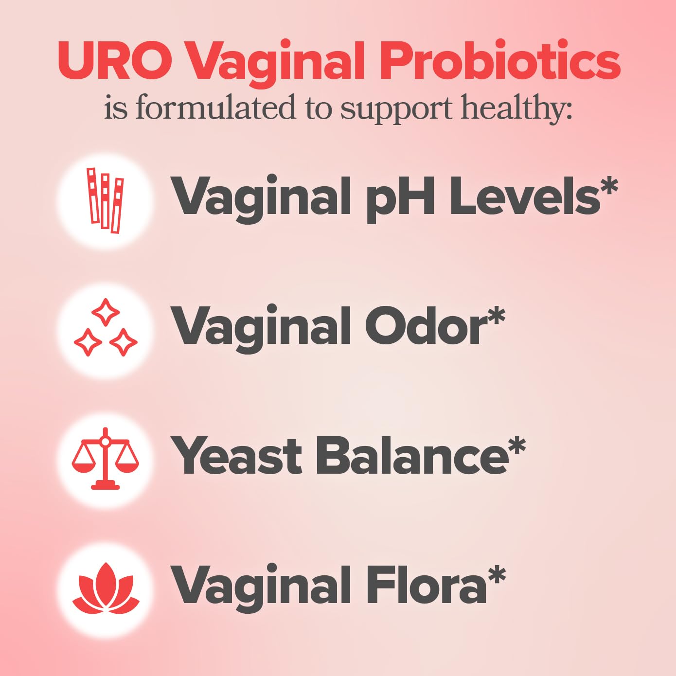 URO Vaginal Probiotics for Women pH Balance with Prebiotics & Lactobacillus Probiotic Blend