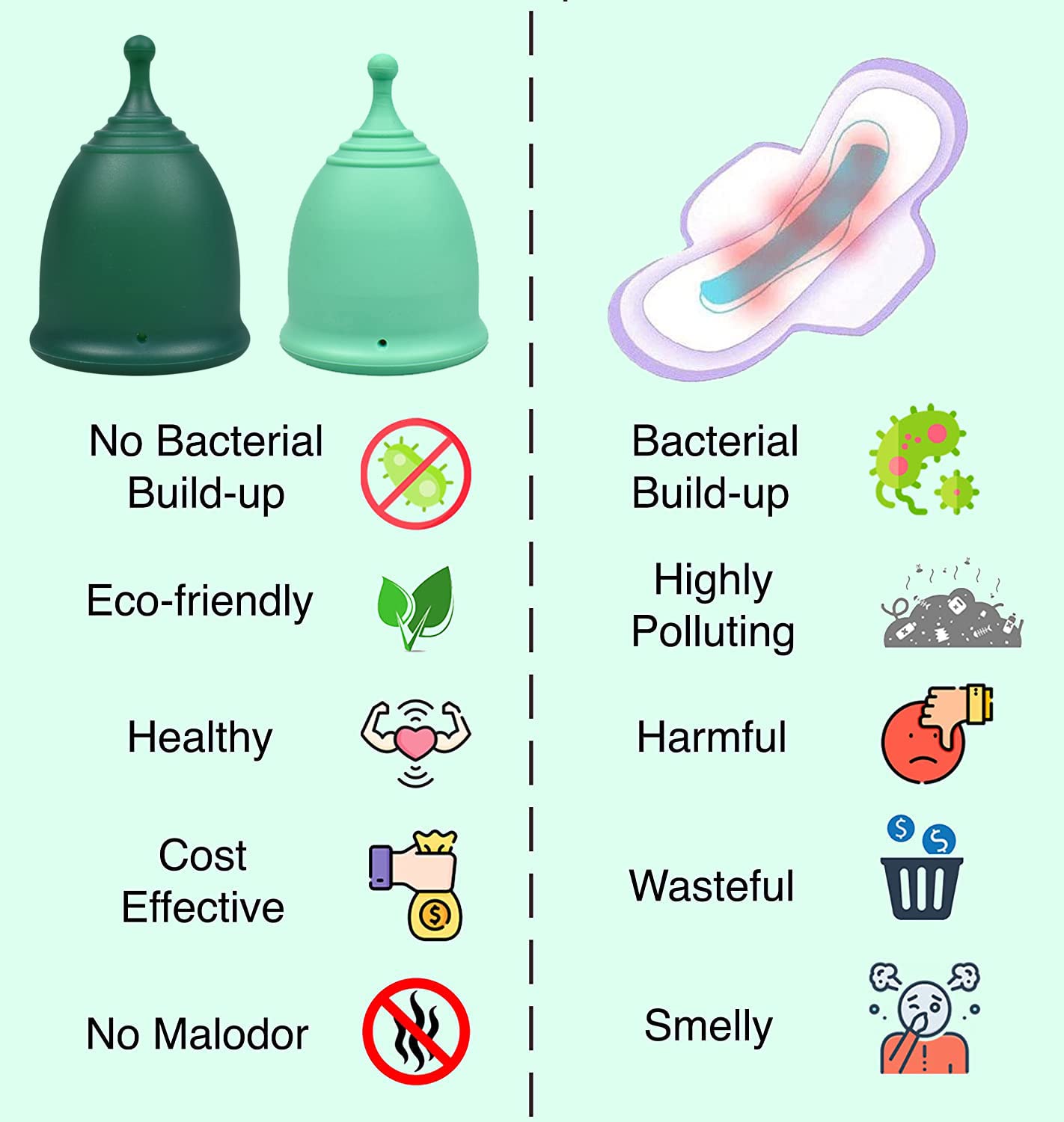 SHORDY Reusable Menstrual Cup (Small & Large) Set of 2 with Box, 100% Soft Silicone, Copa Menstruelle