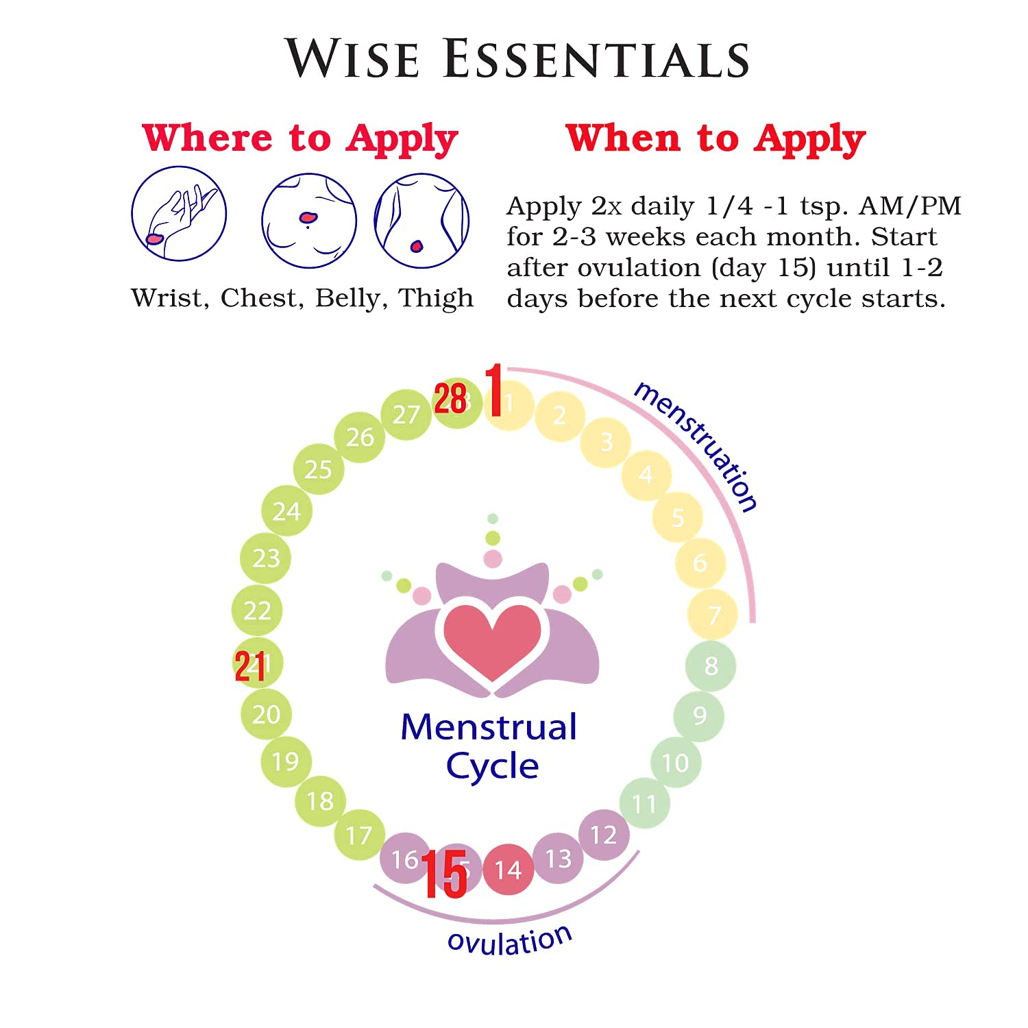 Progesterone Cream for Women Paraben Free - Bioidentical Progesterone Balance Body Cream