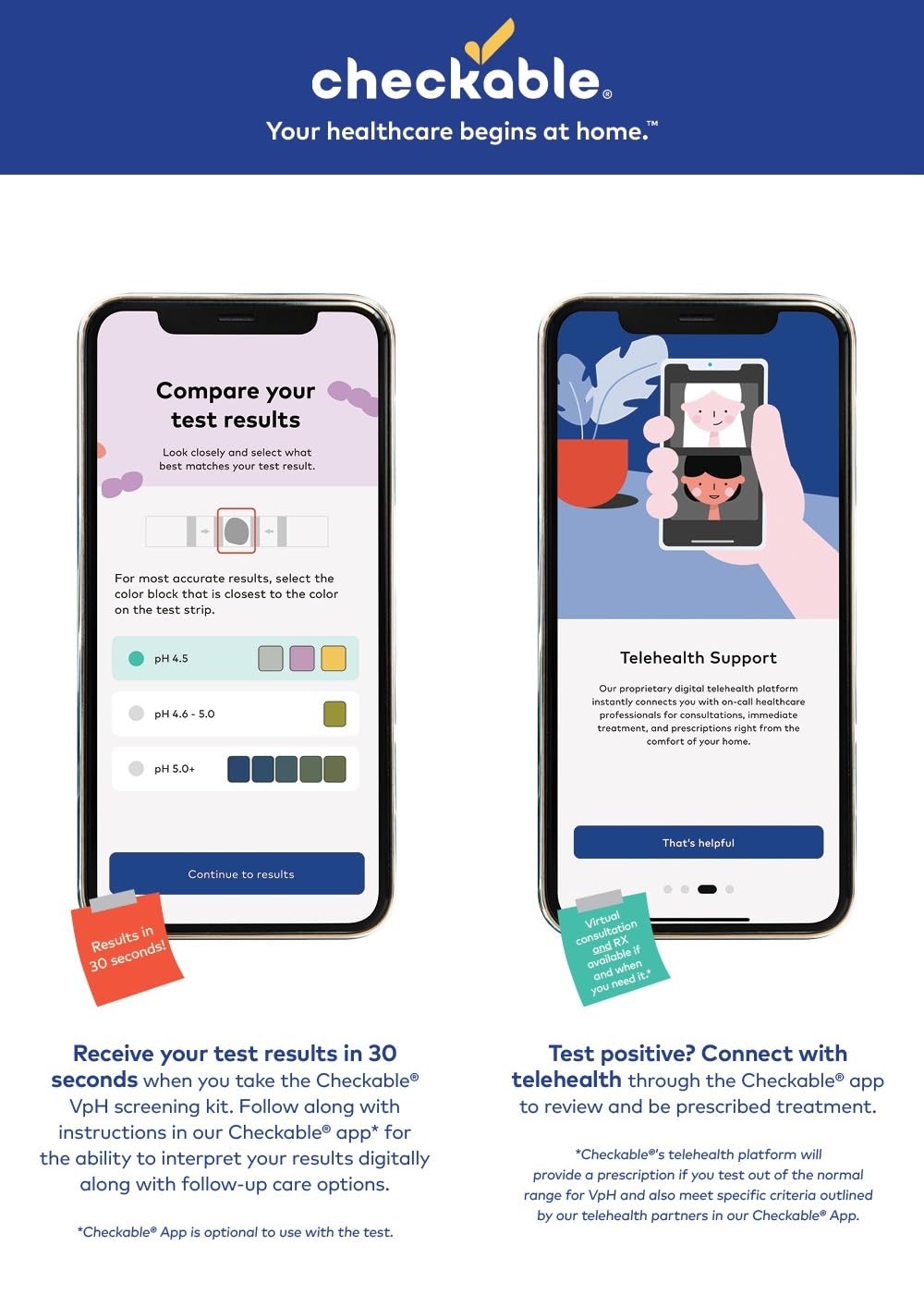 Checkable® Vaginal pH Screening Strips, Quick Results, Vaginal pH Balance Screening Strip