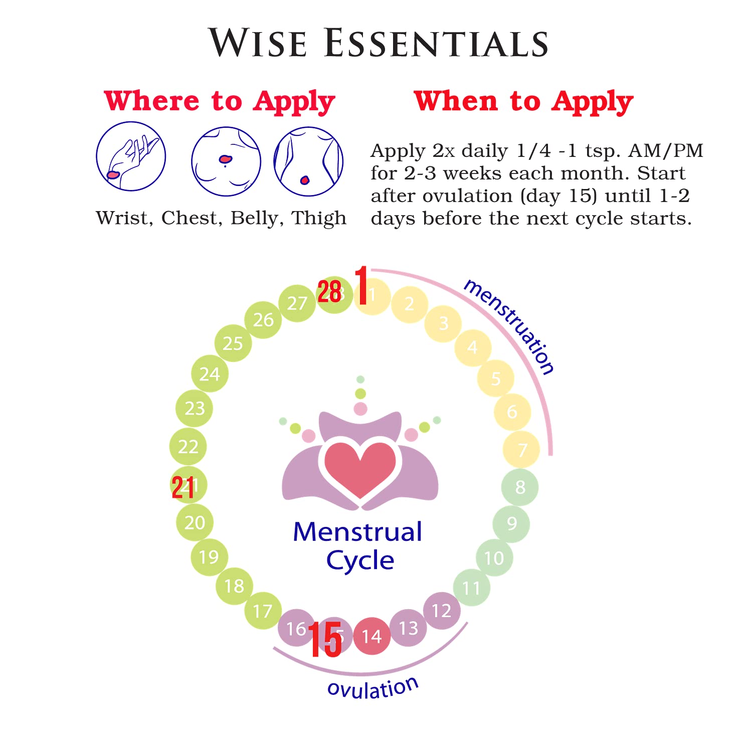 Wise Essentials Femarone Progesterone (Bioidentical) Cream for Midlife Balance is made from Wild Yam