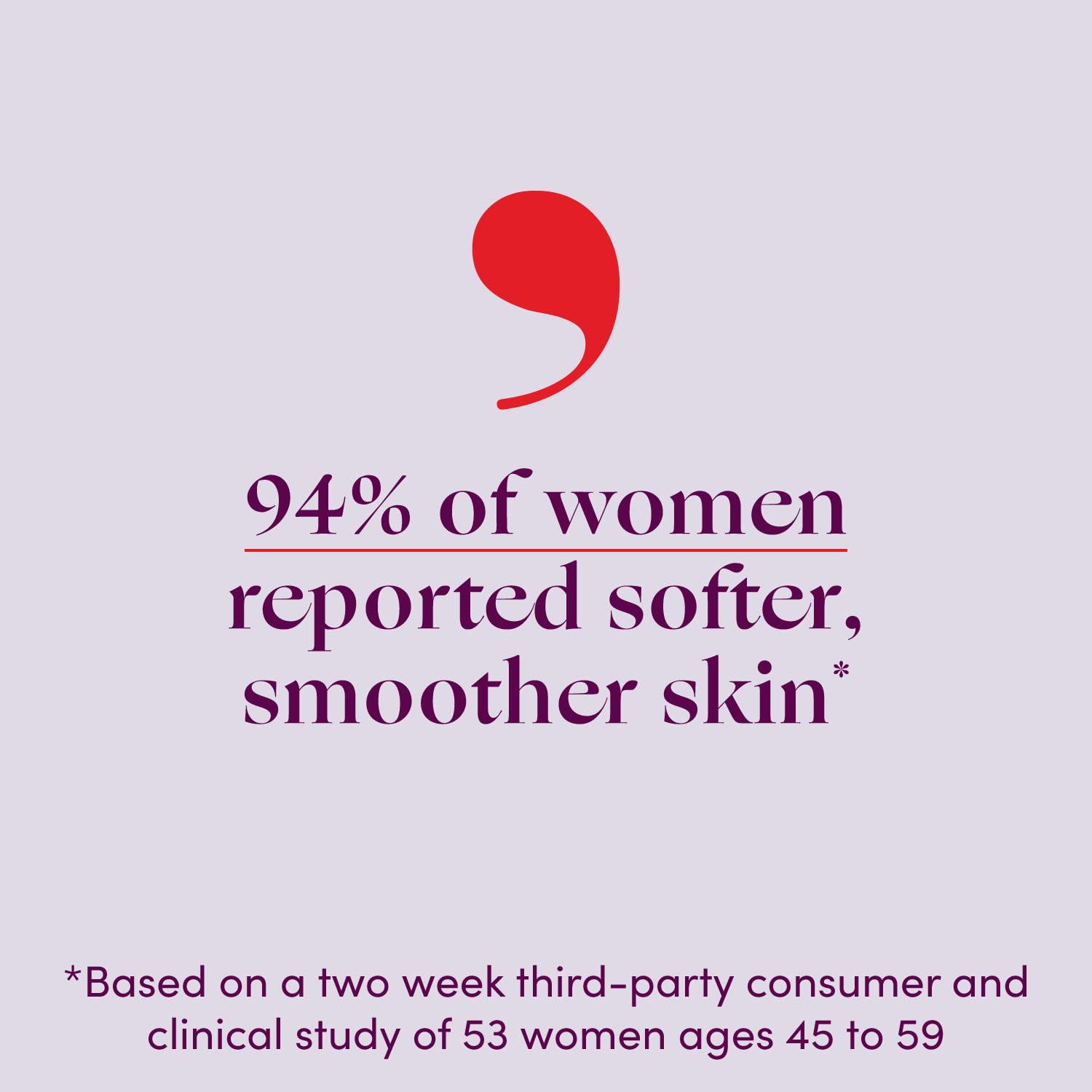 Womaness Summer Skin Bundle - The Works - Menopause Support Skincare Hydrating Body Lotion