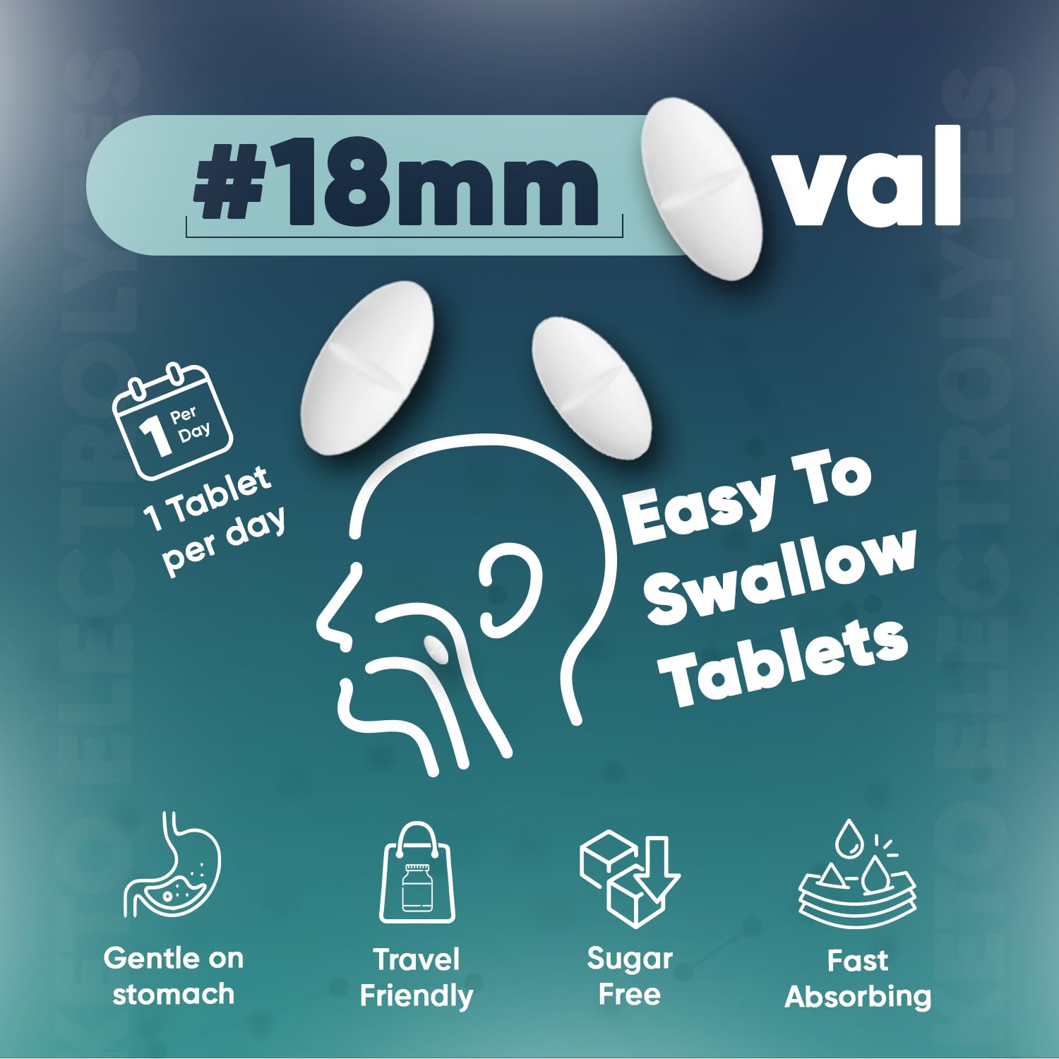 Electrolyte Tablets - 6 Months Supply - 180 Vegan Tablets with Sodium, Magnesium