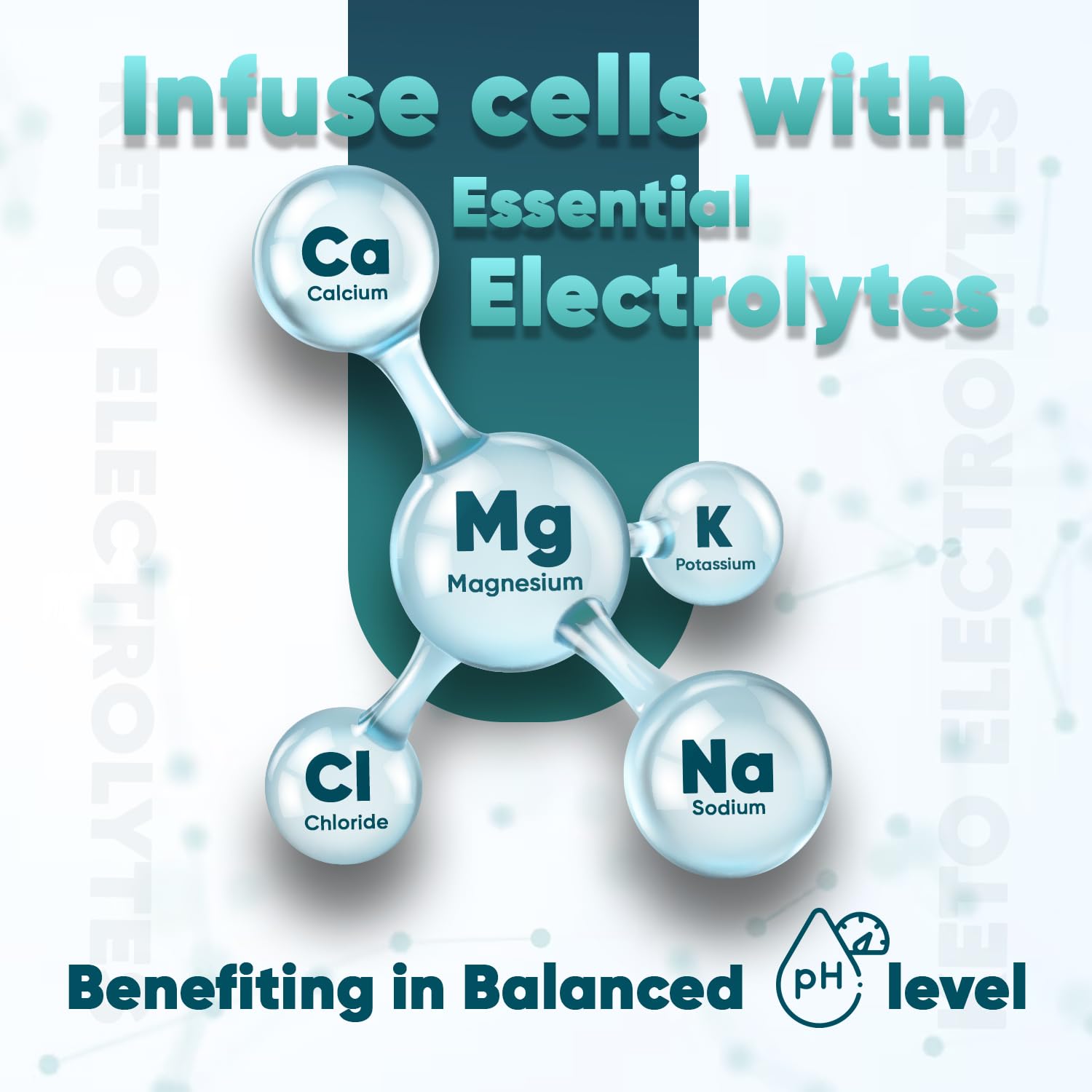 Electrolyte Tablets - 6 Months Supply - 180 Vegan Tablets with Sodium, Magnesium