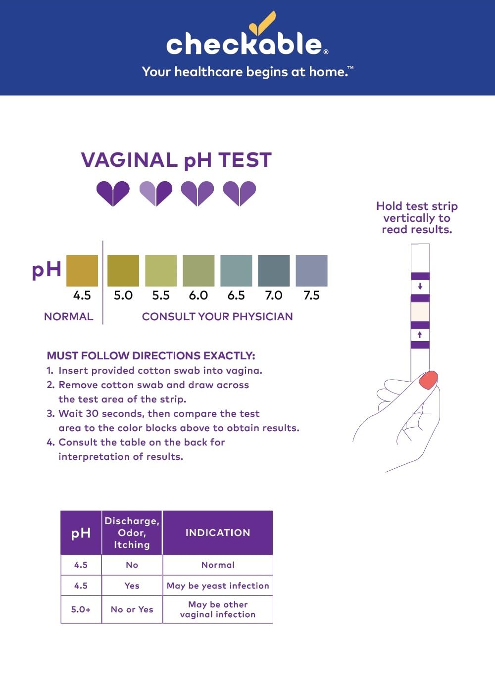Checkable® Vaginal pH Screening Strips, Quick Results, Vaginal pH Balance Screening Strip