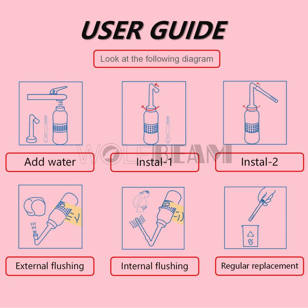 Wolfbeam 2IN1 Portable Hand-held Vulva and Anus Cleaner and Personal Health Vaginal Washing