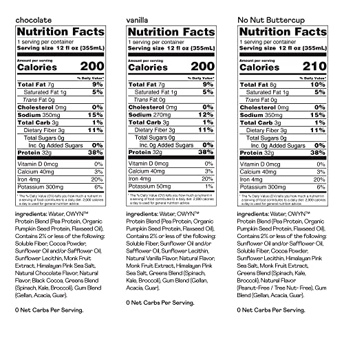 OWYN Only What You Need Pro Elite Vegan High Protein Keto Shake, 32g Protein