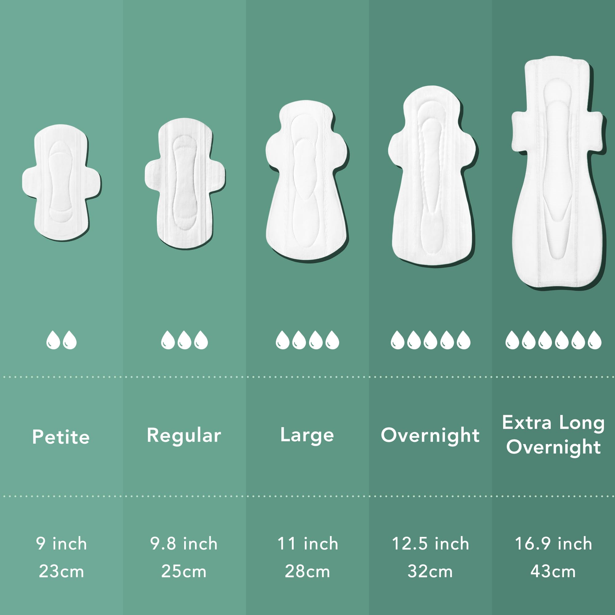 Rael Pads for Women, Organic Cotton Cover - Period Pads with Wings, Sanitary Napkins, Heavy