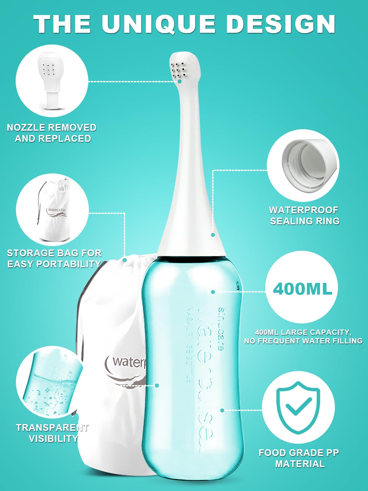 PropoDusche Peri bottle for Postpartum Care for Perineal Recovery & Cleansing ，Peri Bottle 400ml