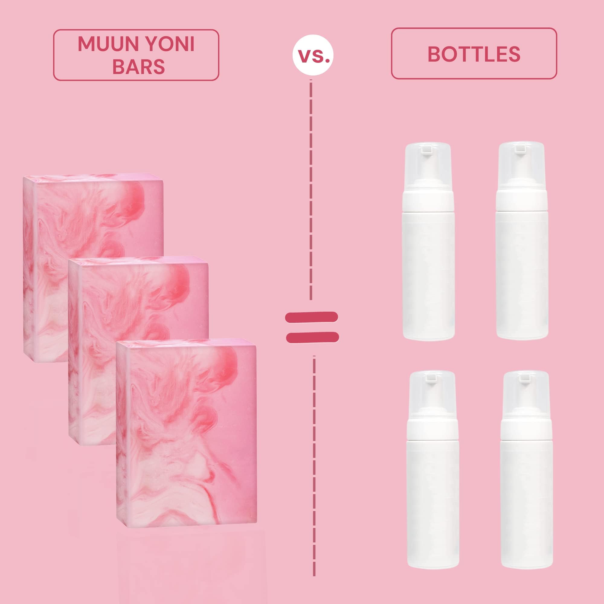 Muun Yoni Soap Bar - Pack 3 Ph Balance Probiotics & Natural Ingredients - Gentle Cleansing Formula