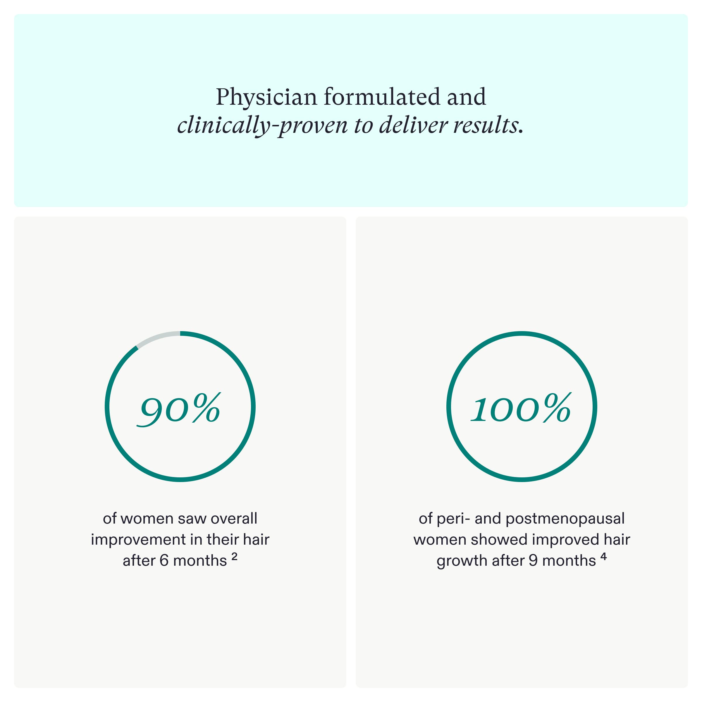 Nutrafol Hair Growth Supplement Bundle | Women Ages 18-44 + Womens Ages 45+ | Clinically Proven