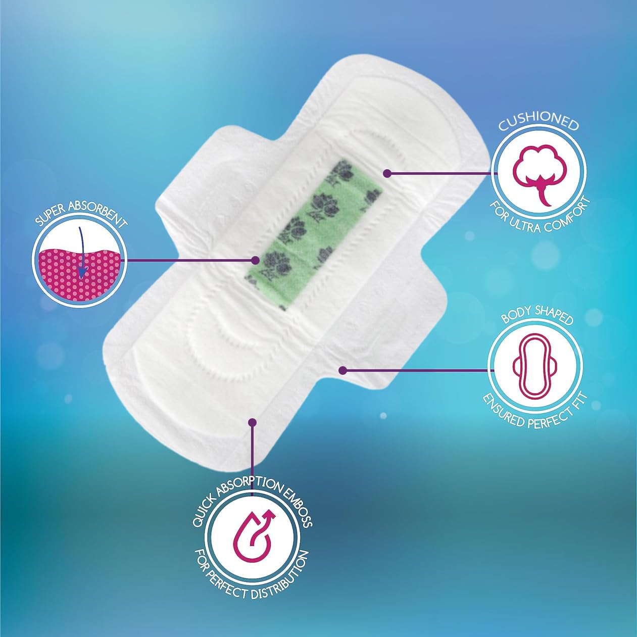 100 Bulk Pads with Wings Individually Wrapped for Women Homeless, Postpartum, Hospitals