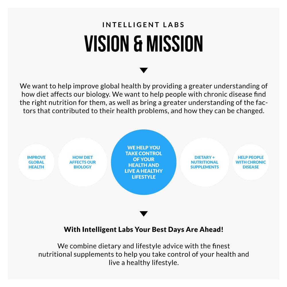 Intelligent Labs Women's Prenatal Multivitamin, 25 Essential Pregnancy Vitamins and Minerals