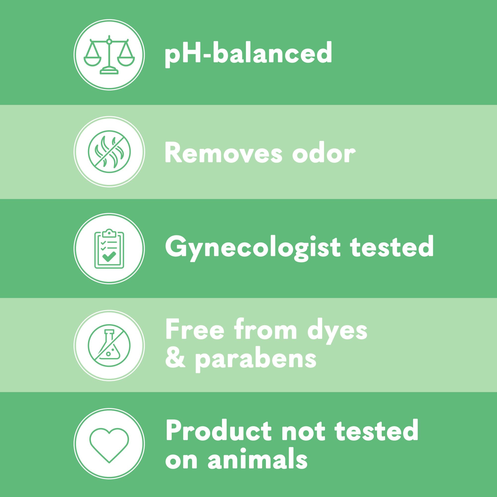 Summer's Eve Aloe Love Gentle Daily Feminine Wipes, Removes Odor, pH balanced, 32 Count, 12 Pack