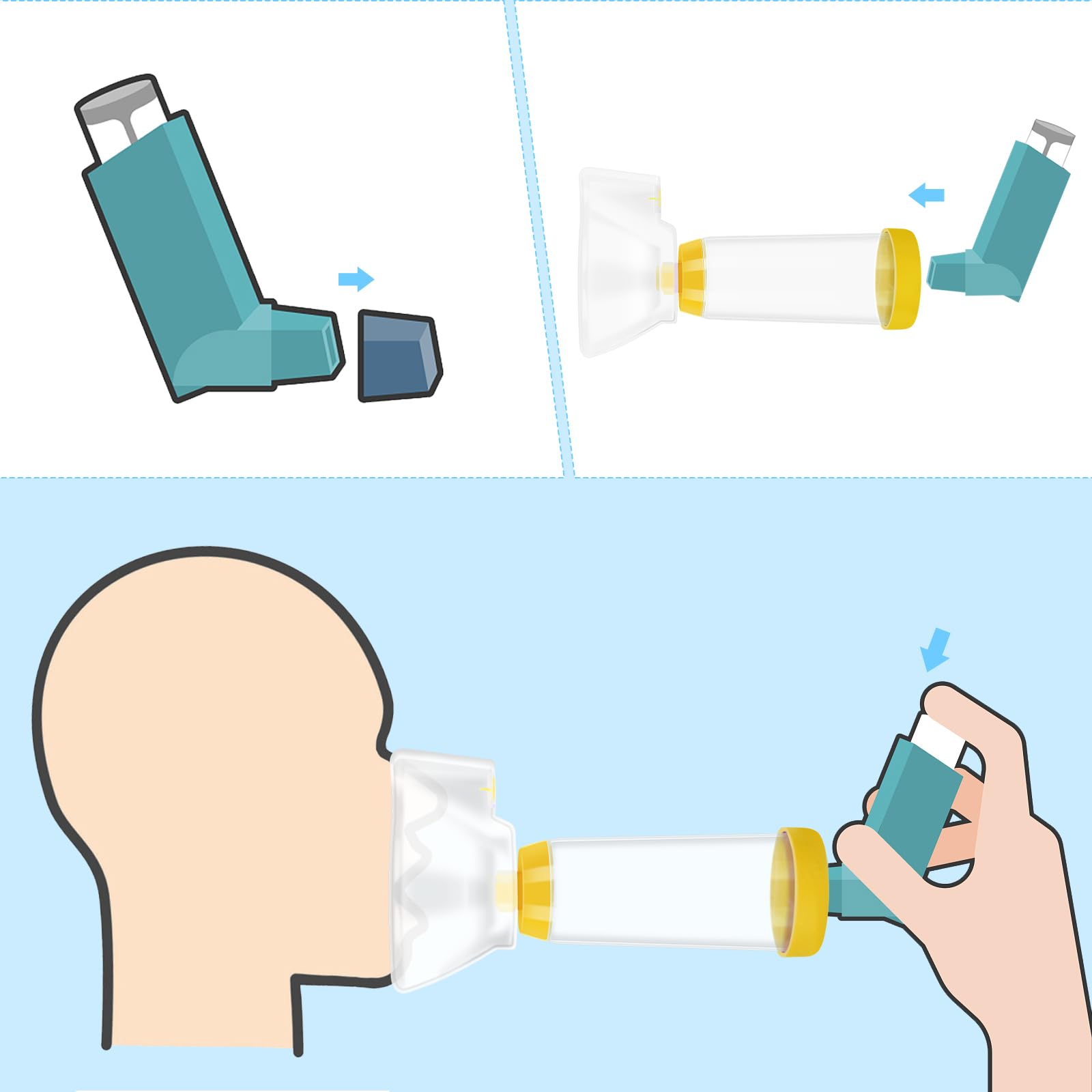 Fivepropy Handheld Spacer for Infant, Toddle, Baby, Kids and Adults with 2 Comfortable