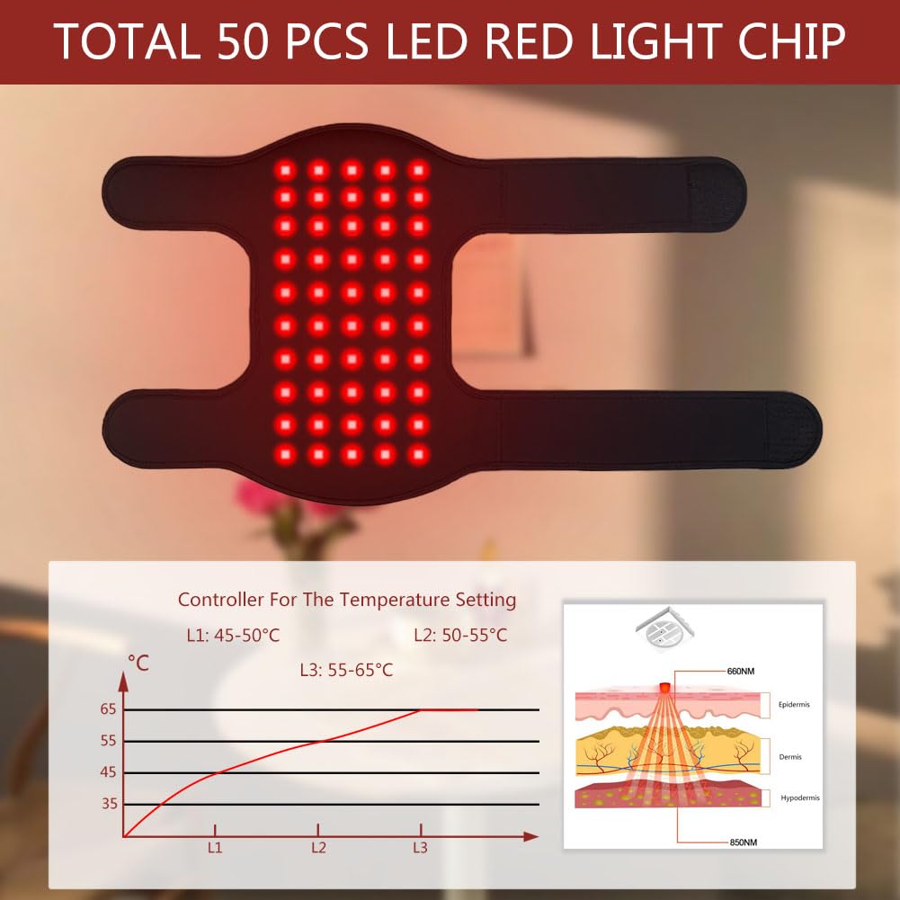 Foyuankin 660nm Red Light Therapy Pad for Joints, 850nm Infrared Light Benefits for Joint