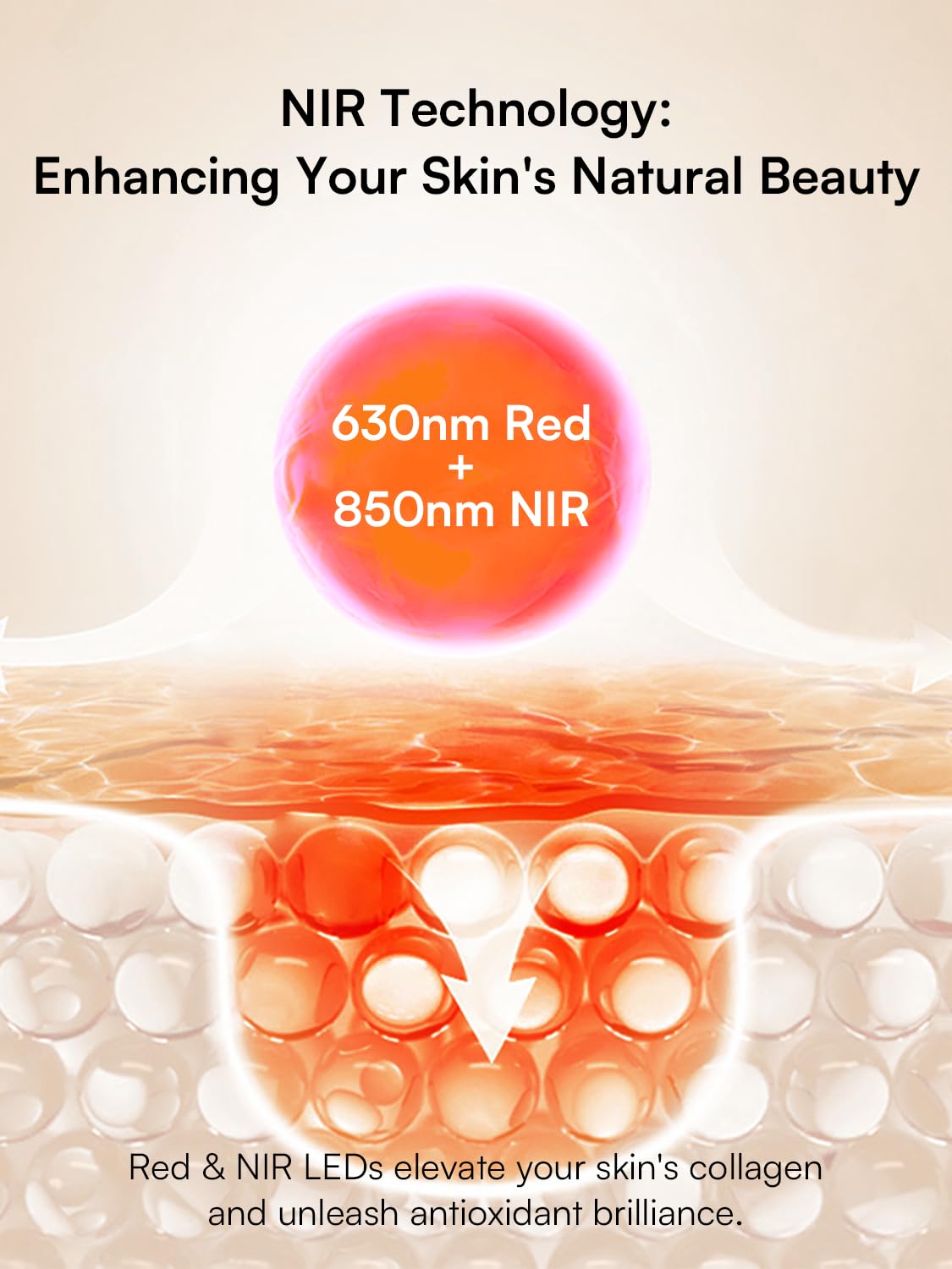 INIA GLOW Light Therapy Mask for Face, LED Mask with Red Blue Green Light and Advanced Near-Infrared