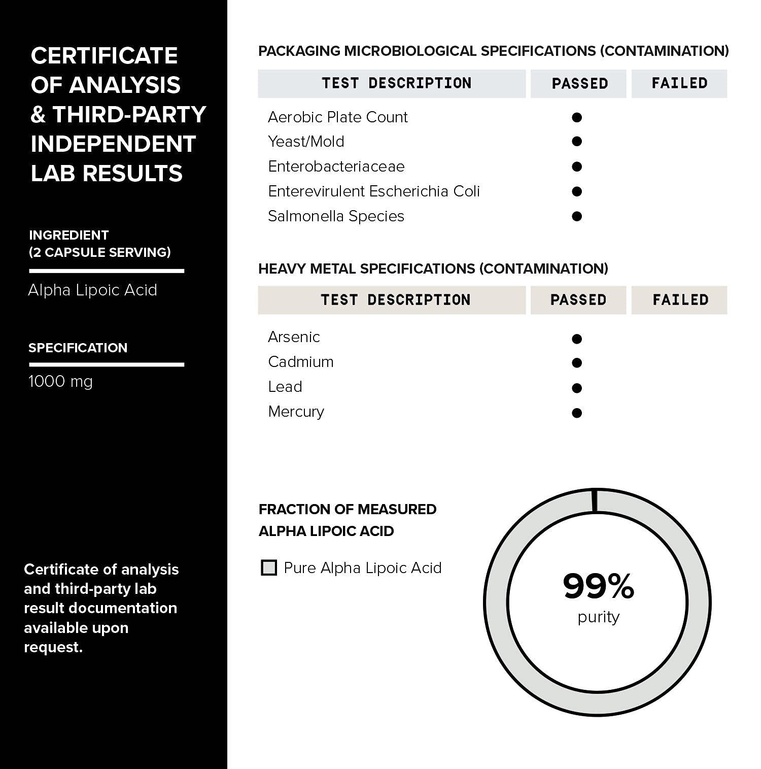 Toniiq 1000mg Ultra High Strength Alpha Lipoic Acid Capsules - Highly Purified 99%+ USP