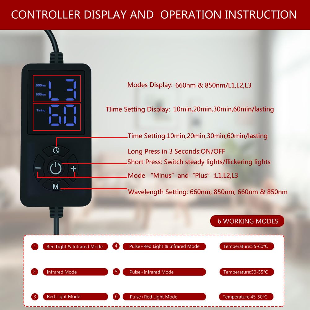 Foyuankin 660nm Red Light Therapy Pad for Joints, 850nm Infrared Light Benefits for Joint