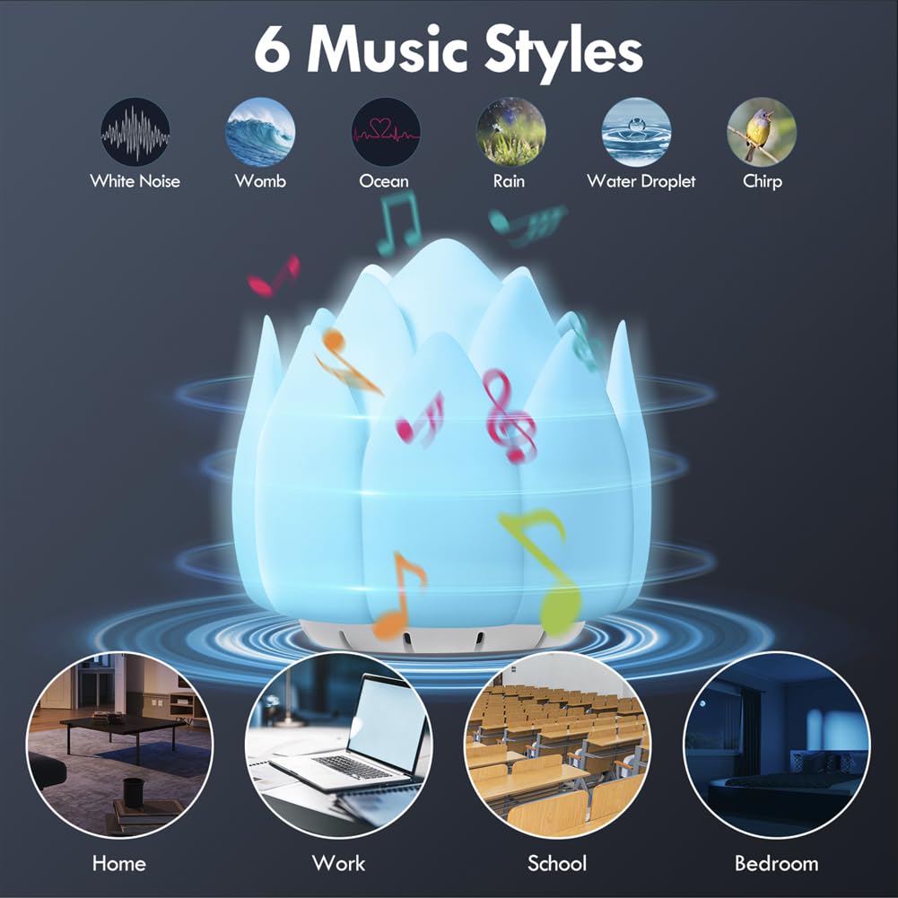 Meditation Gifts 'Breathing Lotus', NDLT Mindfulness Gifts Guided Breathing Trainer 2 Breathing