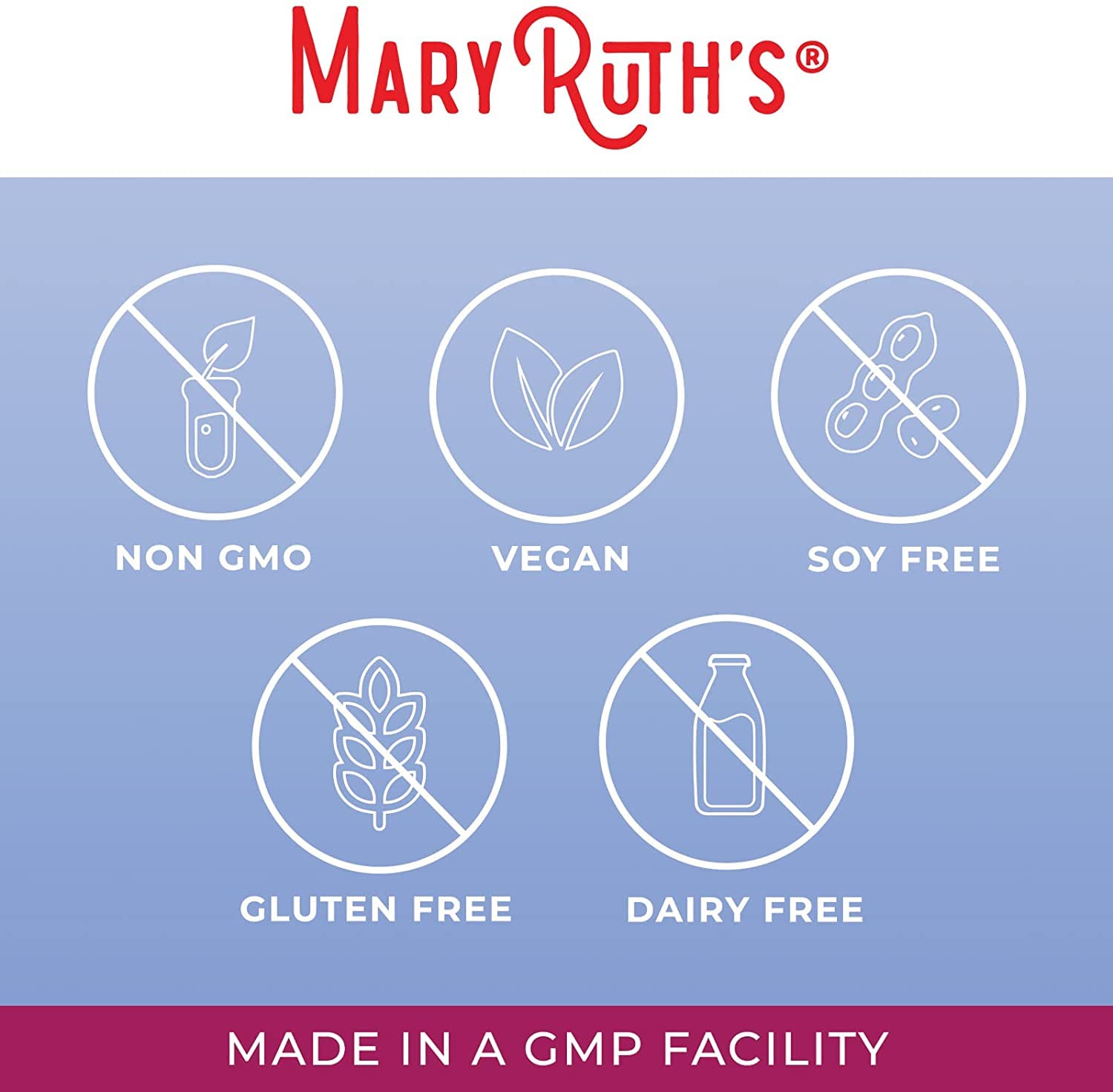 MaryRuth Organics Prenatal & Postnatal Liposomal Multivitamin Women, Sugar Free Liquid Vitamin