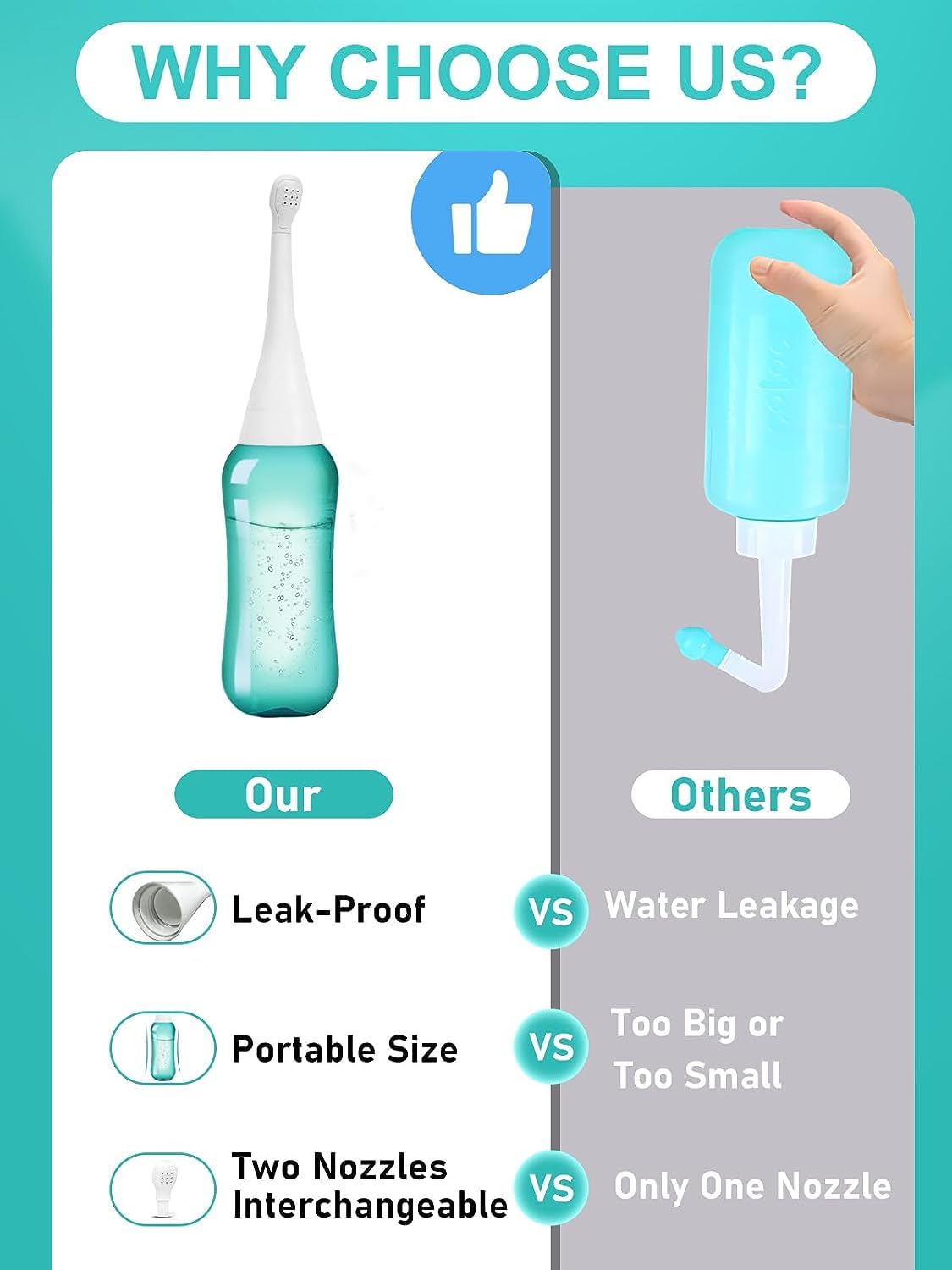 PropoDusche Peri bottle for Postpartum Care for Perineal Recovery & Cleansing ，Peri Bottle 400ml