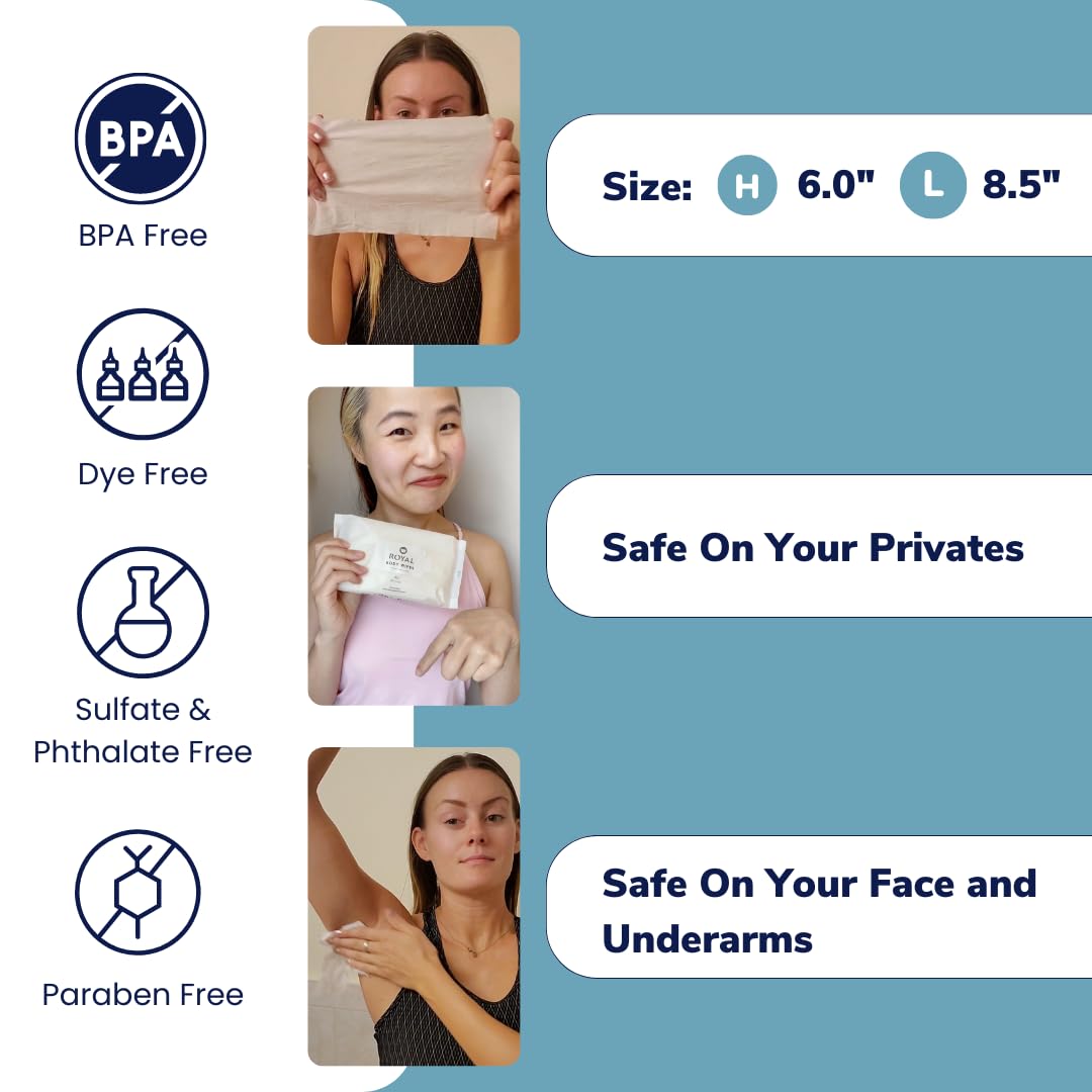 Royal Intimate Cleansing Feminine Wipes for Vaginal Hygiene, Personal Cleansing, Period Care