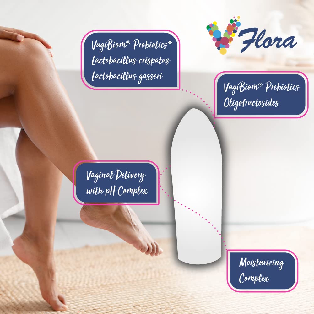 VagiBiom 5-Day Vflora (Lactobacillus crispatus + L. gasseri) to Balance Intimate Flora