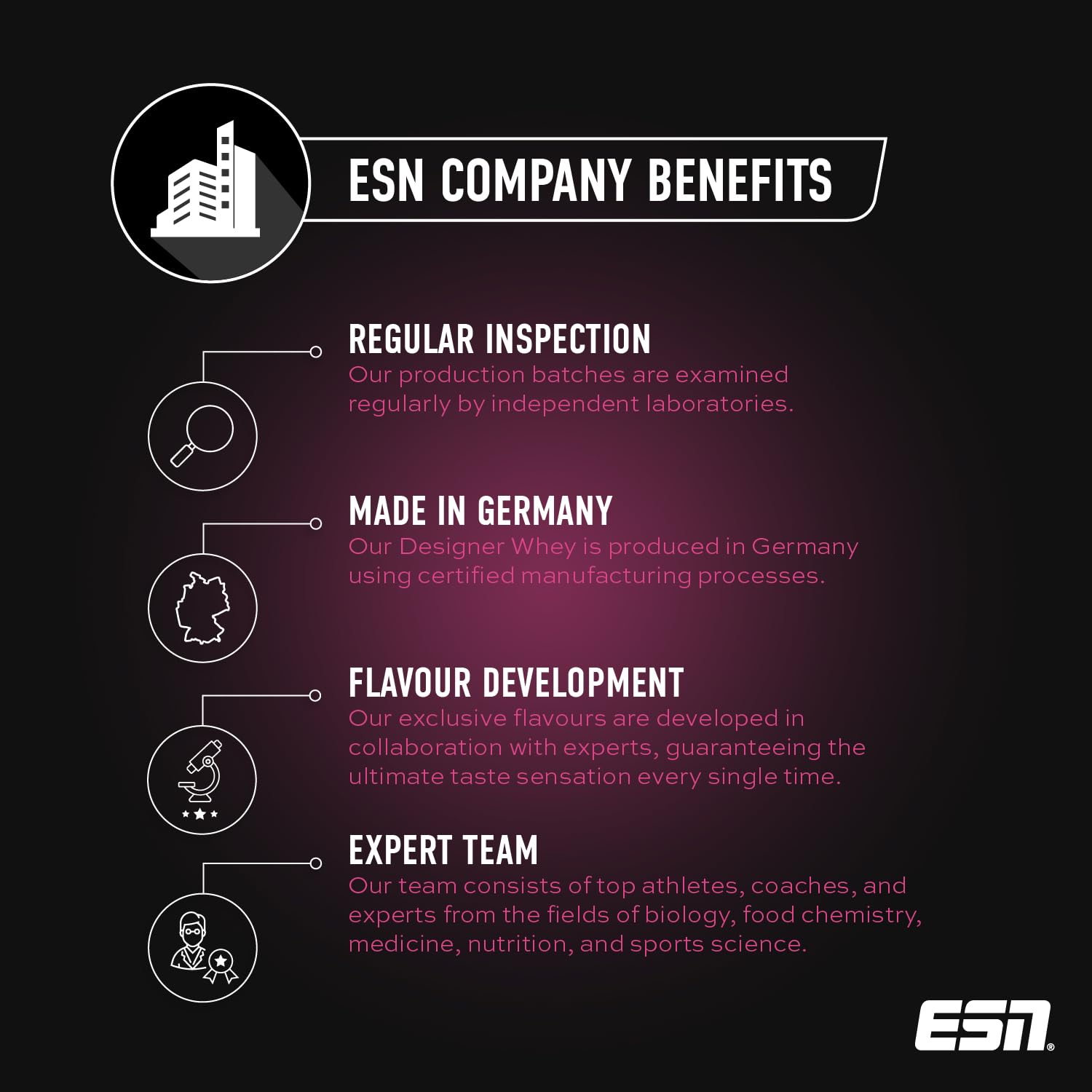 ESN Designer Whey Protein Powder, Strawberry, 1000 g, 2.2 lbs, 33 Servings