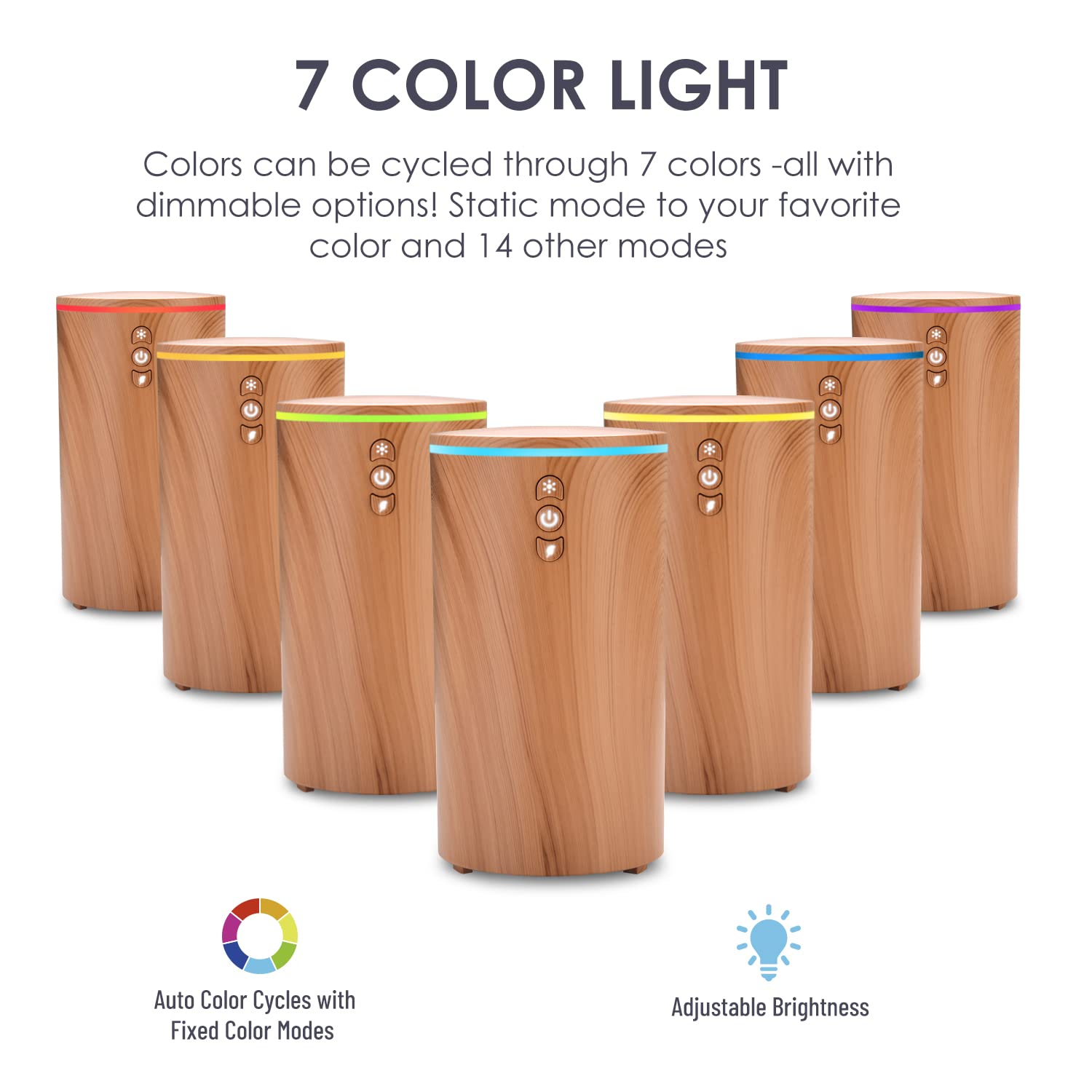 Car Diffuser, USB Essential Oil Diffuser Ultrasonic Car Humidifier Aromatherapy Diffusers