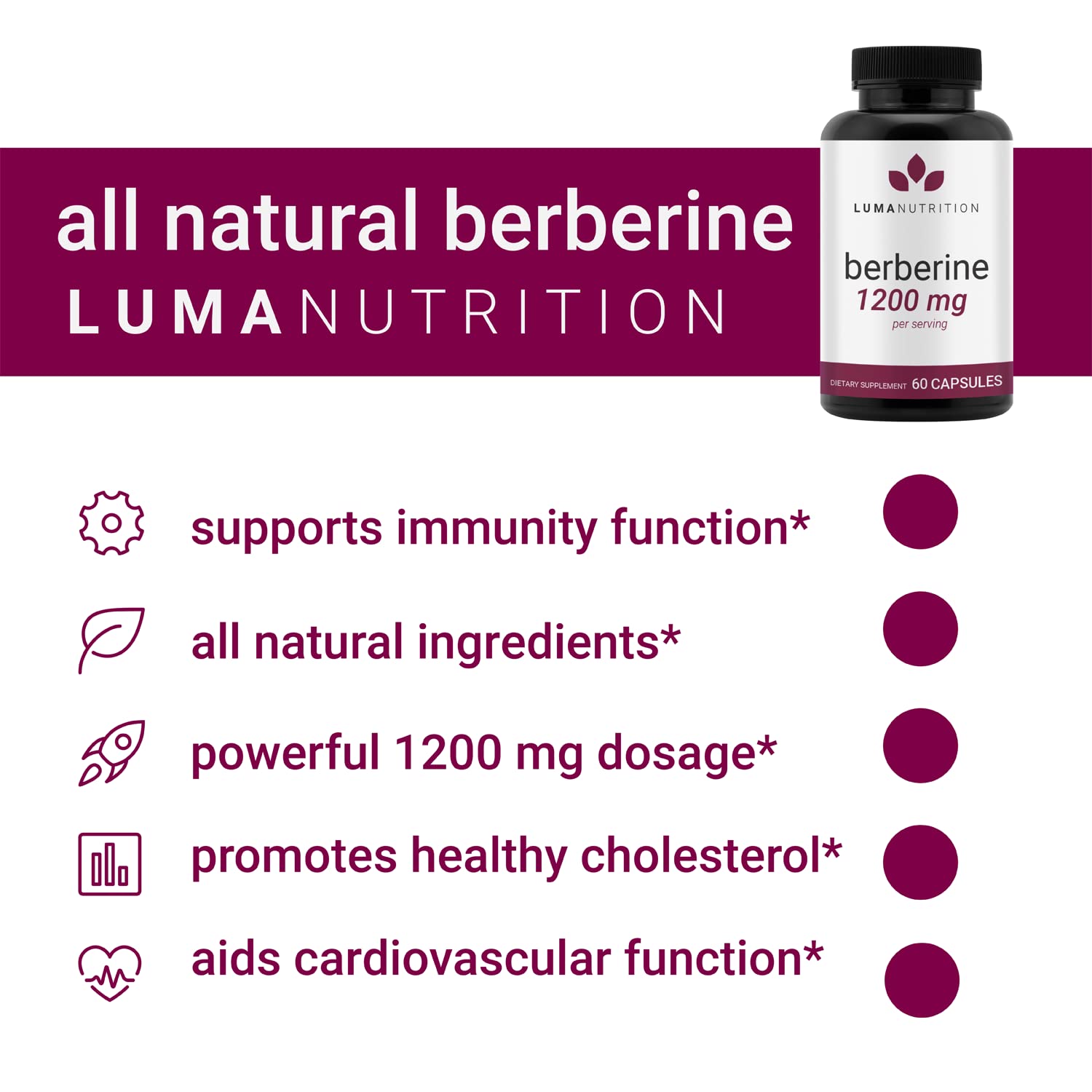 Luma Nutrition Berberine Supplement - Berberine 1200mg Per Serving - Berberine HCI
