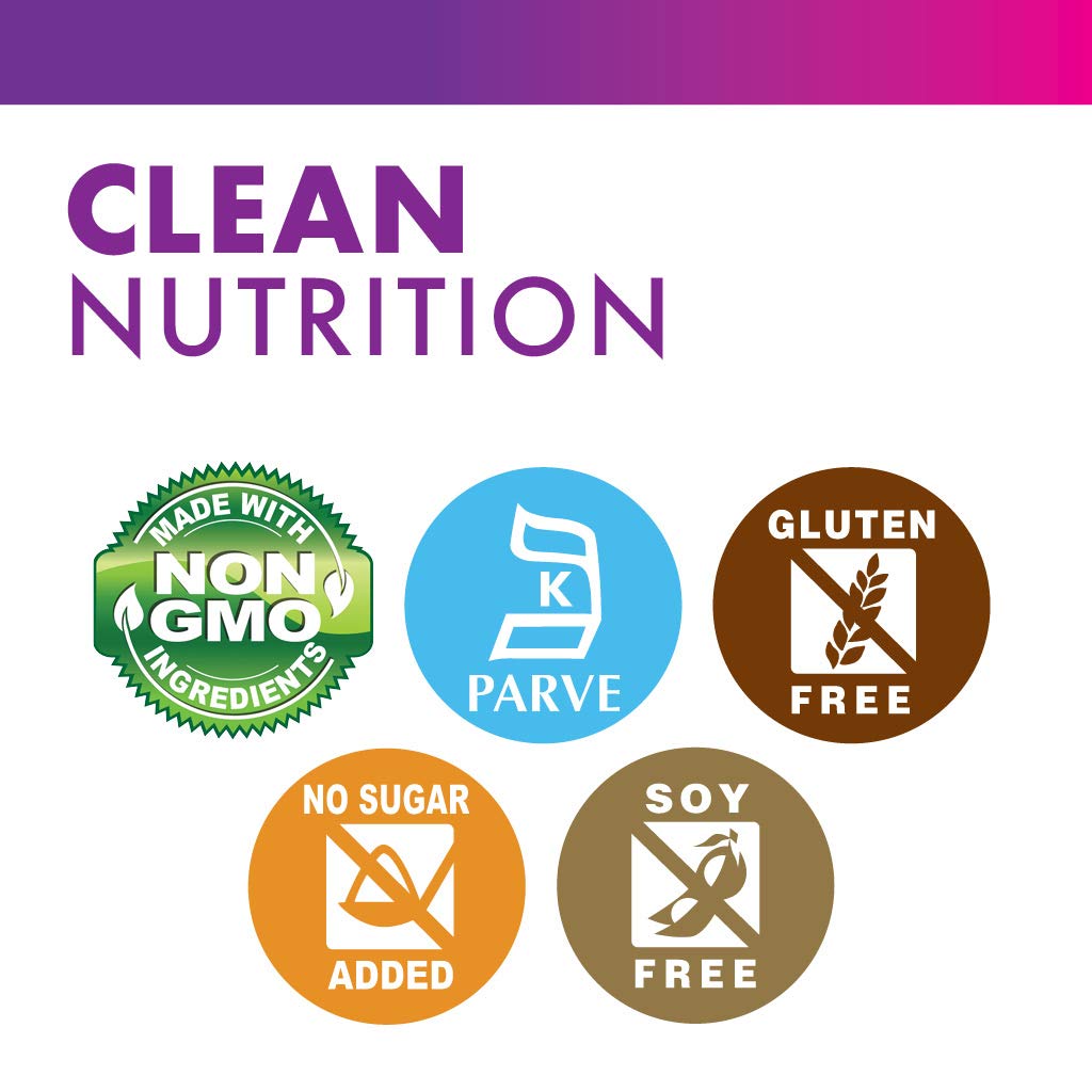 BlueBonnet 100% Natural Whey Protein Isolate Powder, Chocolate, 2 Pound