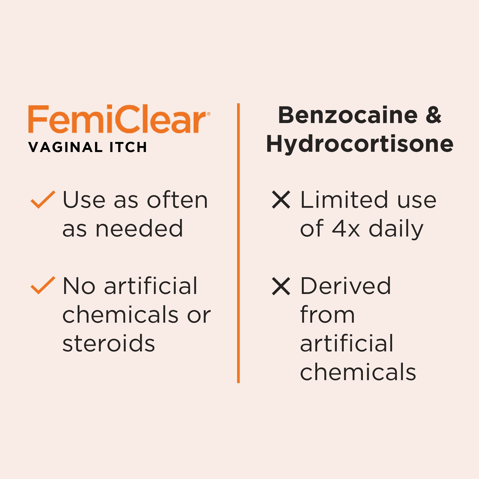 FemiClear Vaginal Itch Relief | Fast Feminine Itch Relief | Made With All-Natural & Organic Ingredients