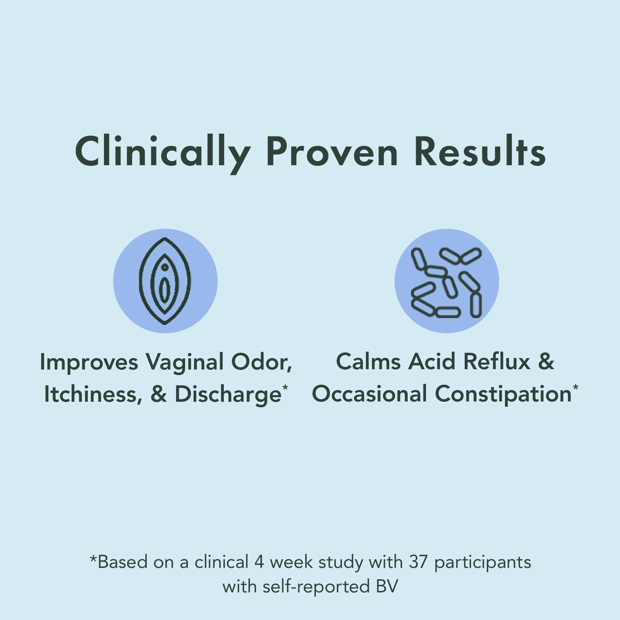 Rael Probiotics for Women - Supplements, Digestive Enzymes, Prebiotics, pH Balance, Vaginal Odor & Flora