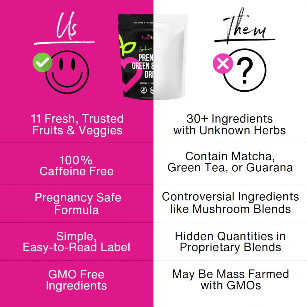 Prenatal Superfood Green Drink I Dietician Created for Pregnant Women I Organic Veggies & Fruit - Folate