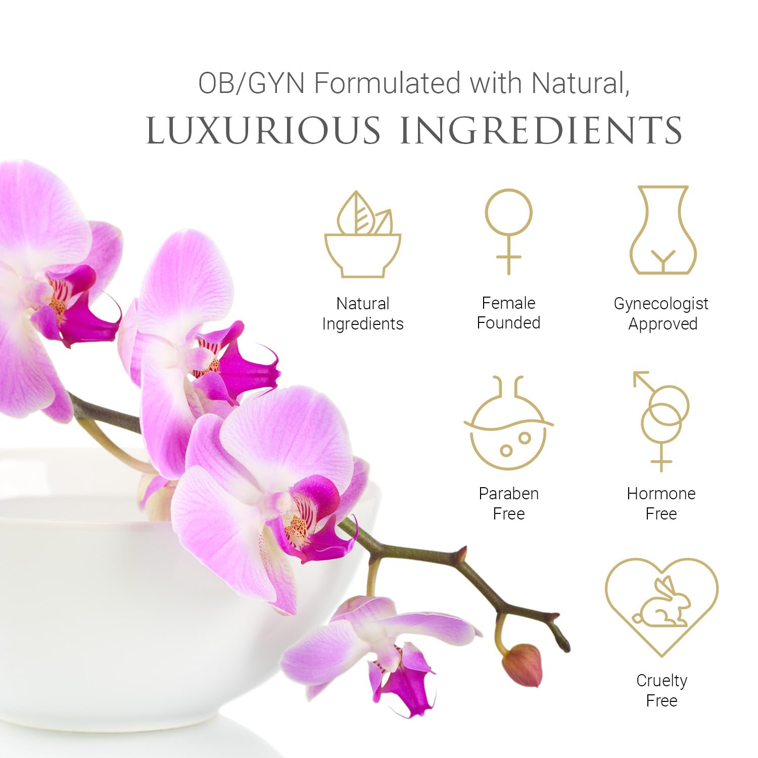 byDr.Poucher Fabulous Foam Wash for Women - pH Balanced Feminine Wash - Gentle, Natural Vulva