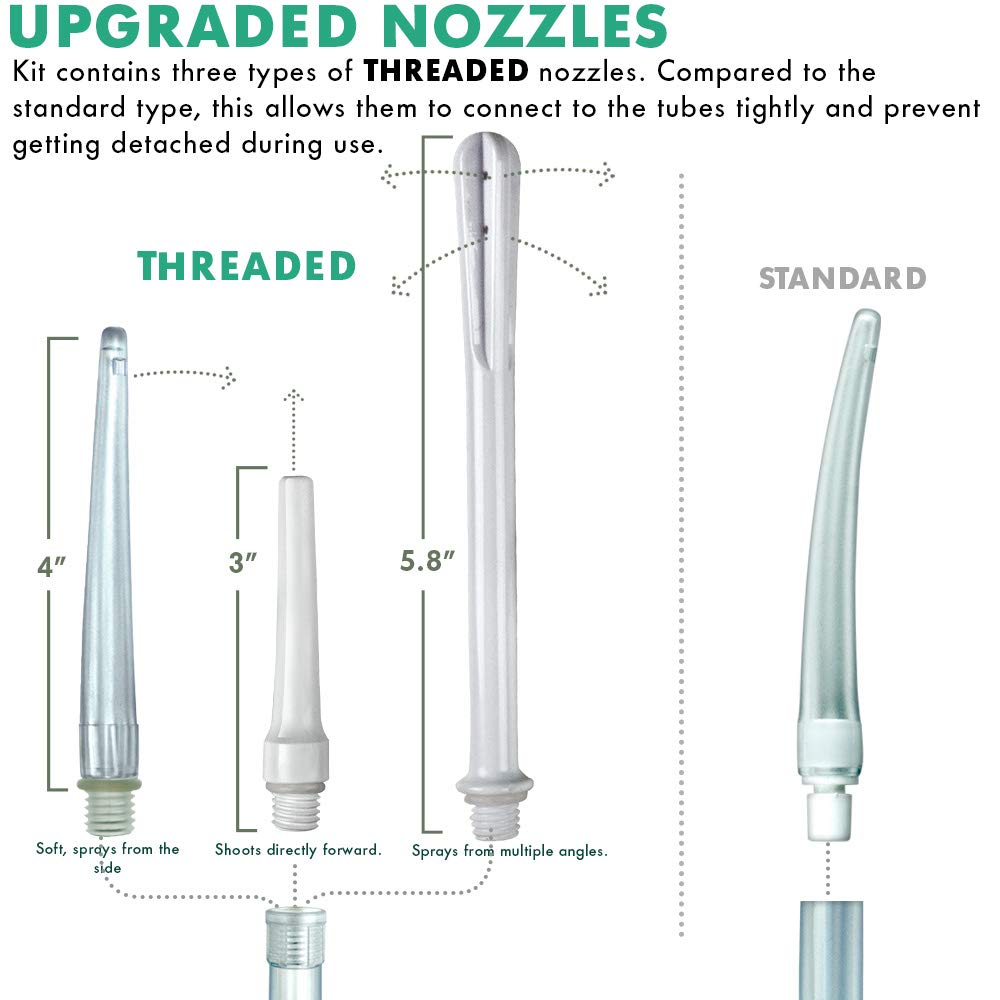 Mikacare Enema Bag Kit Clear Non-Toxic Silicone. for Coffee and Enema Kit for Colon Cleansing - Enema Detox