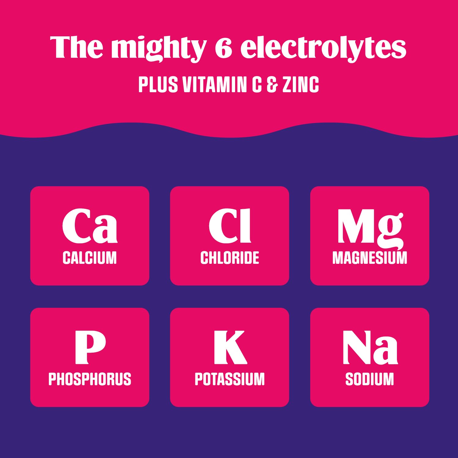 Ultima Replenisher Daily Electrolyte Drink Mix – Original Variety, 20 Stickpacks – Hydration