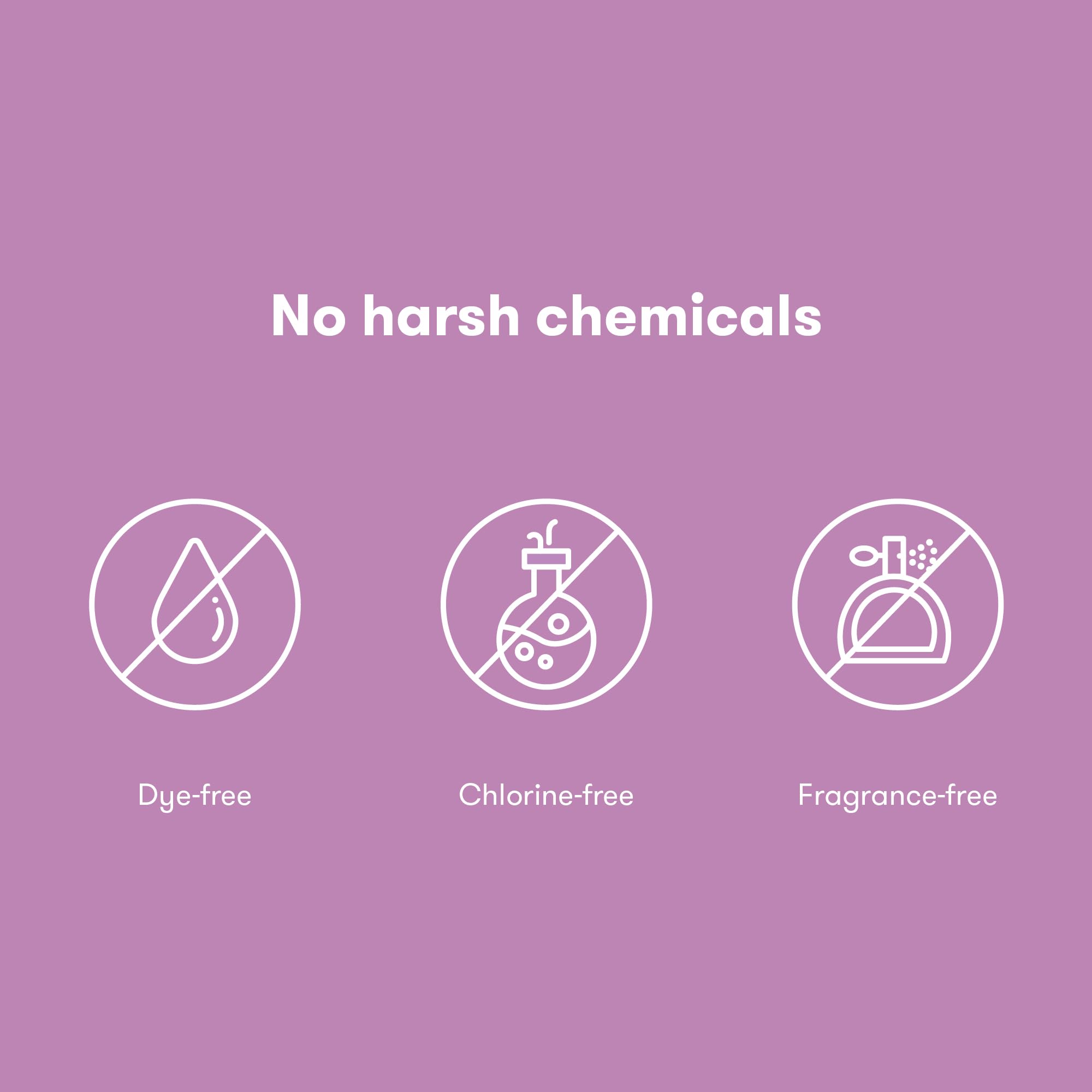 Frida Mom Postpartum Pads, Leak Proof Feminine Care Maxi Pads, 6 Layers of Protection